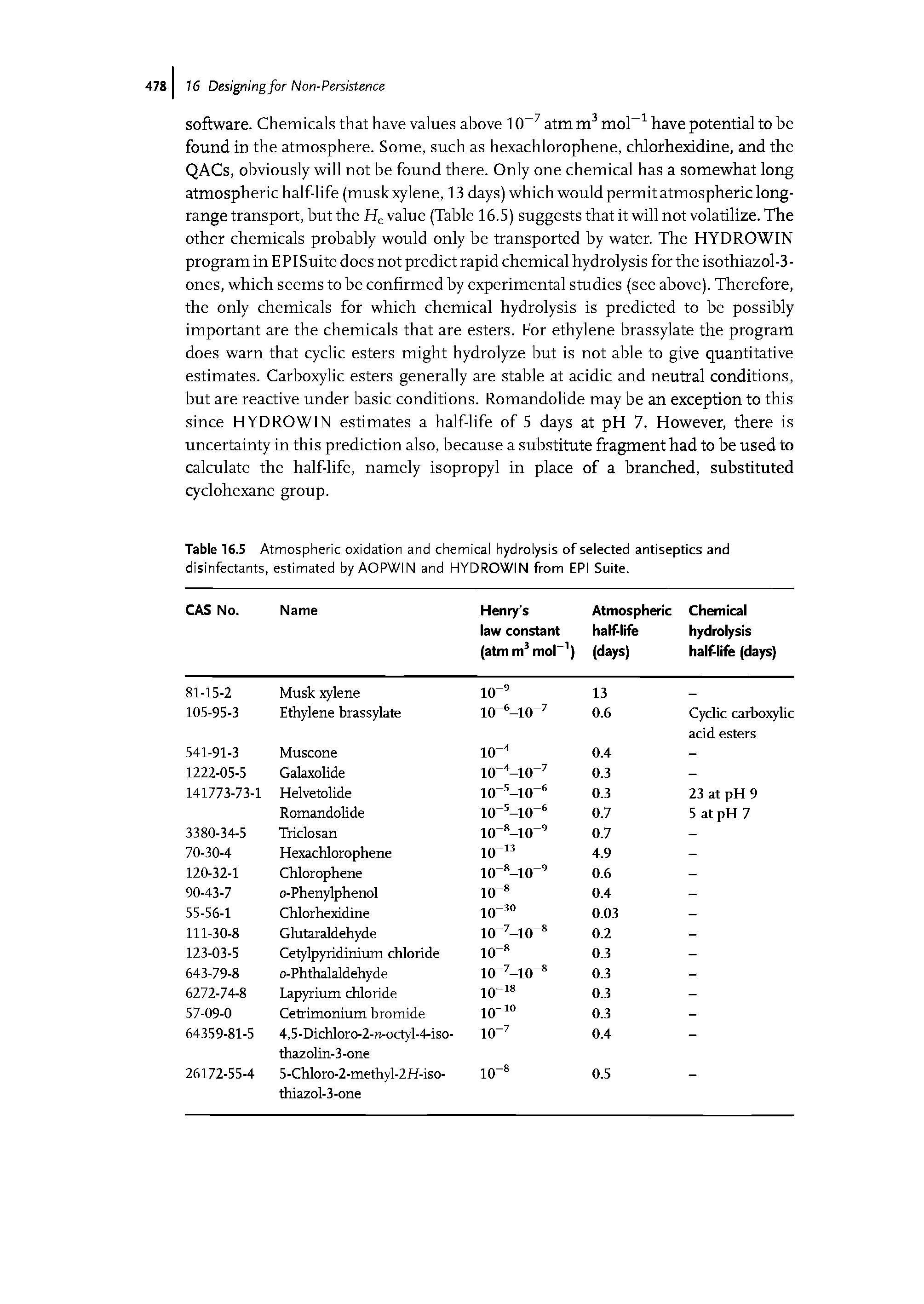 Table 16.5 Atmospheric oxidation and chemical hydrolysis of selected antiseptics and disinfectants, estimated by AOPWIN and HYDROWIN from EPI Suite.