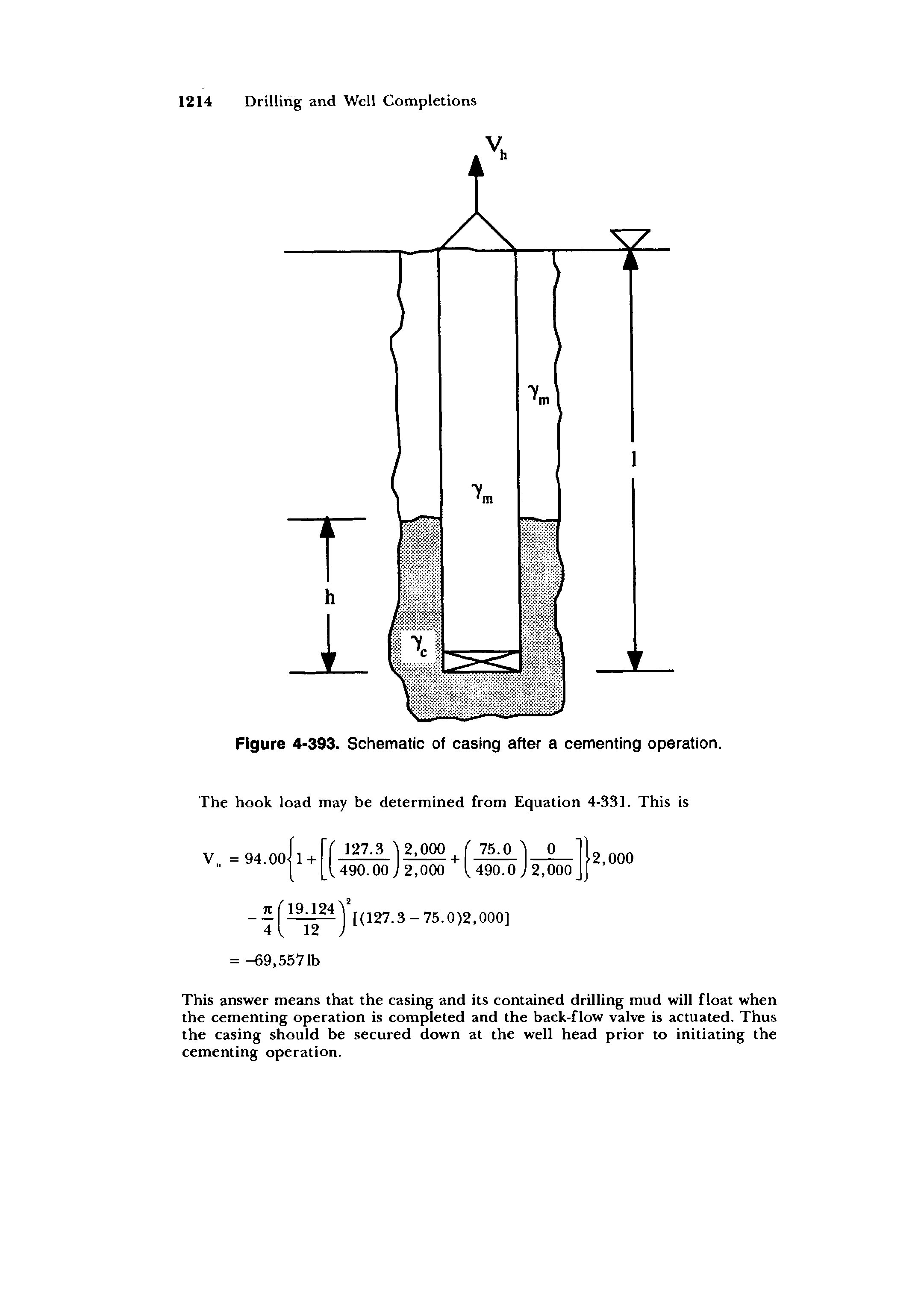 Figure 4-393. Schematic of casing after a cementing operation. The hook load may be determined from Equation 4-331. This is...