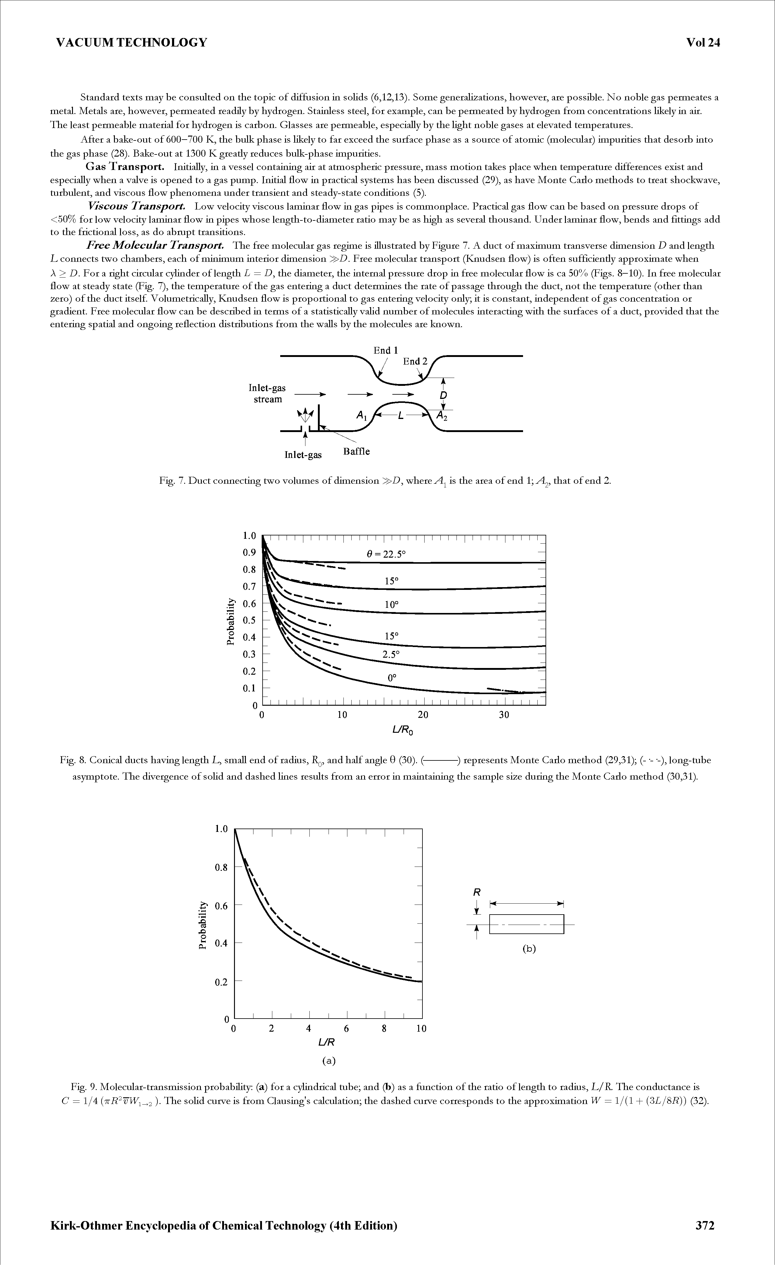 Fig. 9. Moleculai-tiansmission probability (a) for a cylindiical tube and (b) as a function of the ratio of length to radius, L/R. The conductance is C = 1/4 (7tR W 2 ) The solid curve is from Clausing s calculation the dashed curve corresponds to the approximation W = 1/(1 + 3L/8R)) (32).