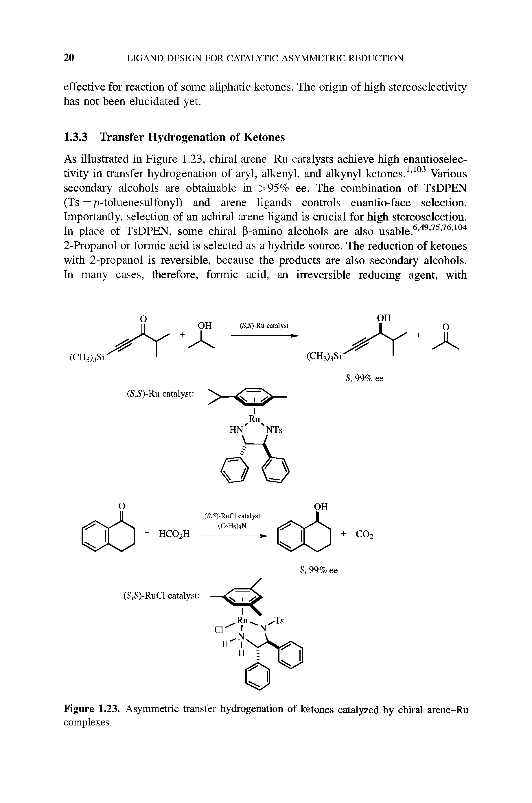 Figure 1.23. Asymmetric transfer hydrogenation of ketones catalyzed by chiral arene-Ru...