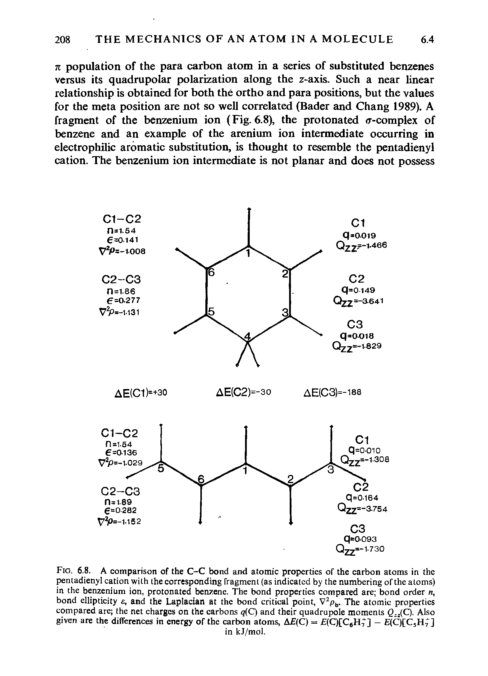 Fig. 6.8. A comparison of the C-C bond and atomic properties of the carbon atoms in the pentadienyl cation with the corresponding fragment (as indicated by the numbering of the atoms) in the benzenium ion, protonated benzene. The bond properties compared are bond order n, bond ellipticity e, and the Laplacian at the bond critical point, The atomic properties compared are the net charges on the carbons g(C) and their quadrupole moments Q,.(C). Also given are the differences in energy of the carbon atoms, A (C) = FfClCCeH. ] - ElQCCjH ...