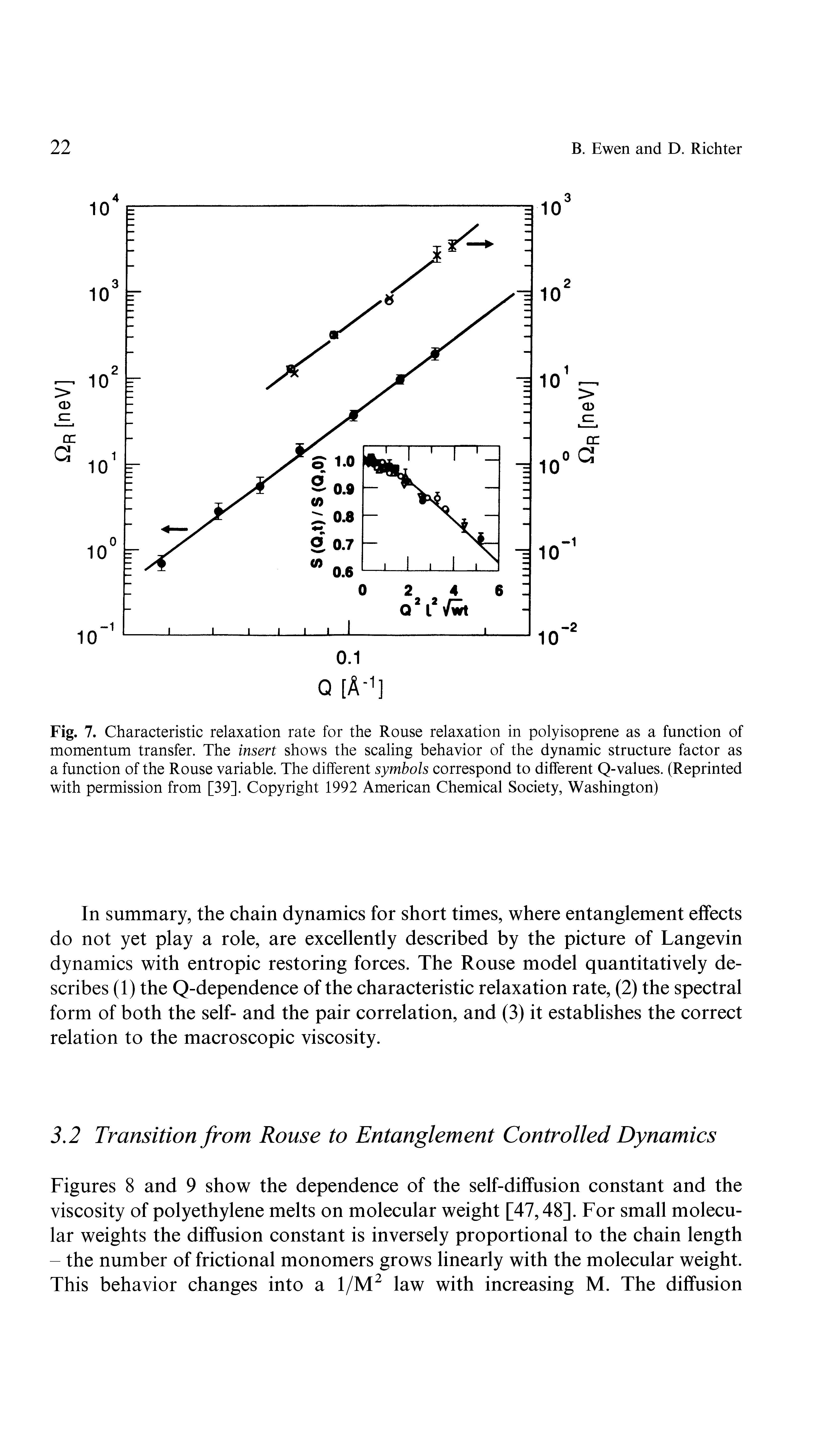 Fig. 7. Characteristic relaxation rate for the Rouse relaxation in polyisoprene as a function of momentum transfer. The insert shows the scaling behavior of the dynamic structure factor as a function of the Rouse variable. The different symbols correspond to different Q-values. (Reprinted with permission from [39]. Copyright 1992 American Chemical Society, Washington)...