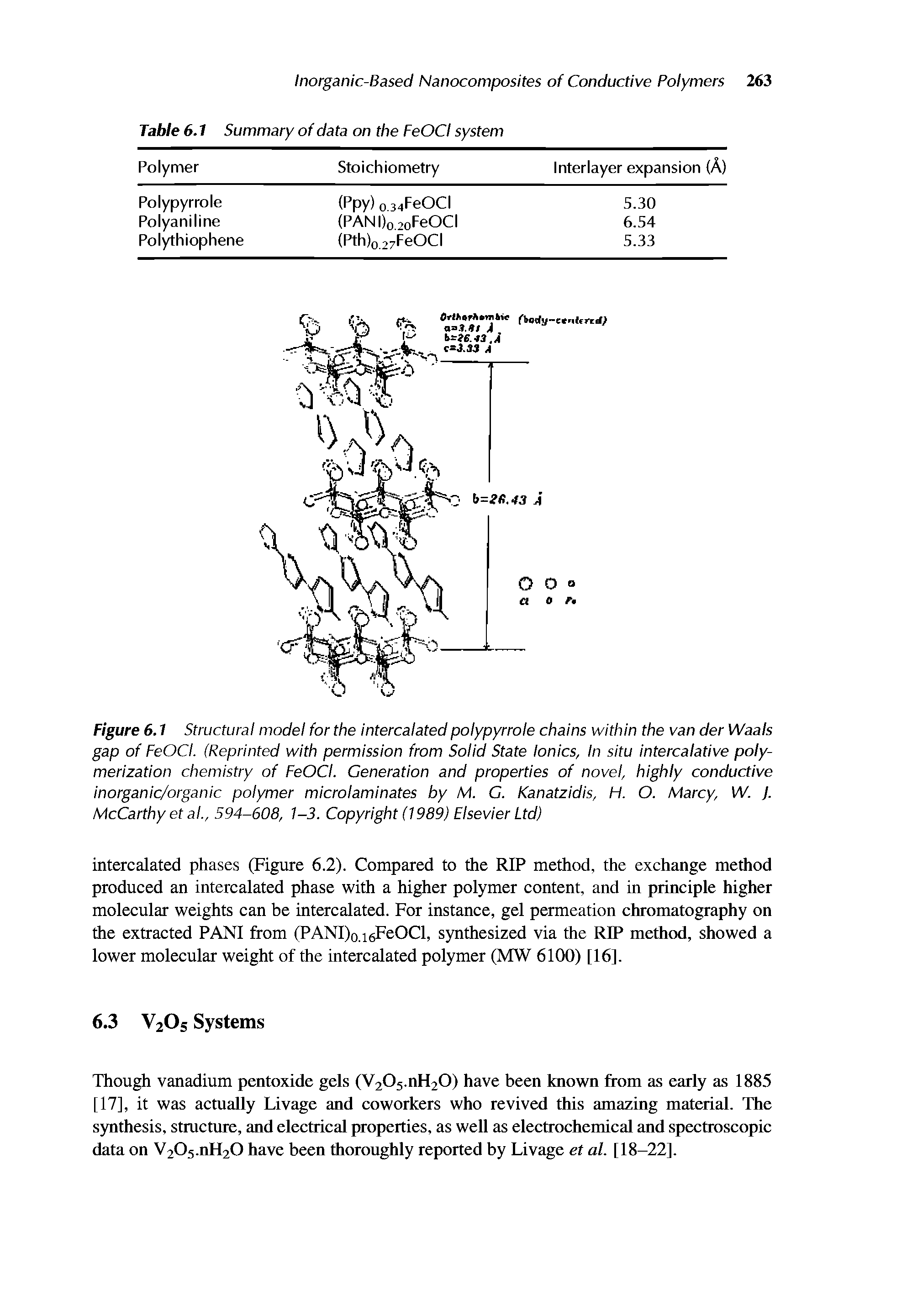 Figure 6.1 Structural model for the Intercalated polypyrrole chains within the van der Waals gap of FeOCI. (Reprinted with permission from Solid State Ionics, In situ intercalative polymerization chemistry of FeOCI. Generation and properties of novel, highly conductive Inorganic/organic polymer microlaminates by M. G. Kanatzidis, H. O. Marcy, W. J. McCarthy et al., 594-608, 1-3. Copyright (1989) Elsevier Ltd)...