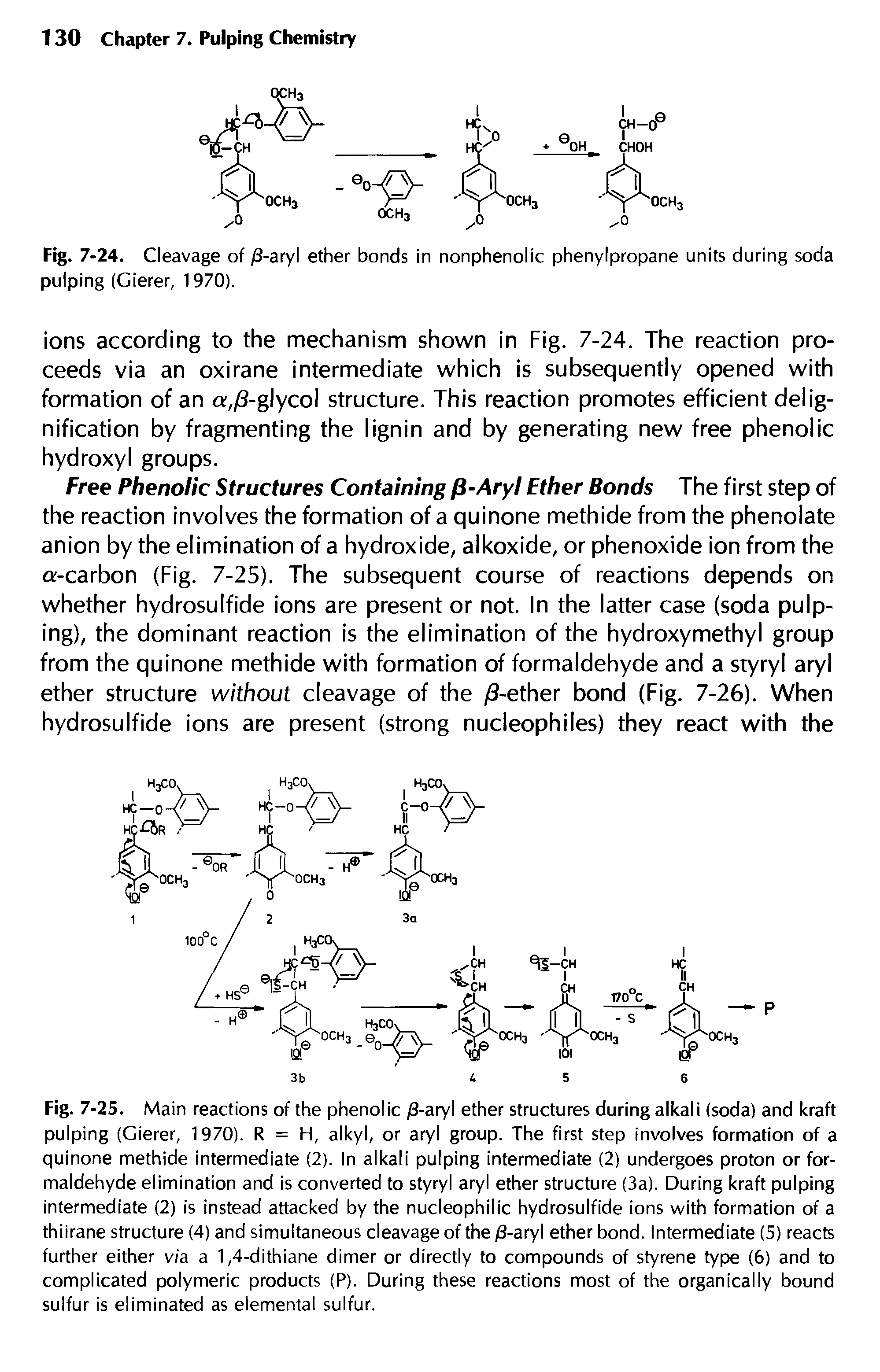 Fig. 7-25. Main reactions of the phenolic /8-aryl ether structures during alkali (soda) and kraft pulping (Gierer, 1970). R = H, alkyl, or aryl group. The first step involves formation of a quinone methide intermediate (2). In alkali pulping intermediate (2) undergoes proton or formaldehyde elimination and is converted to styryl aryl ether structure (3a). During kraft pulping intermediate (2) is instead attacked by the nucleophilic hydrosulfide ions with formation of a thiirane structure (4) and simultaneous cleavage of the /3-aryl ether bond. Intermediate (5) reacts further either via a 1,4-dithiane dimer or directly to compounds of styrene type (6) and to complicated polymeric products (P). During these reactions most of the organically bound sulfur is eliminated as elemental sulfur.