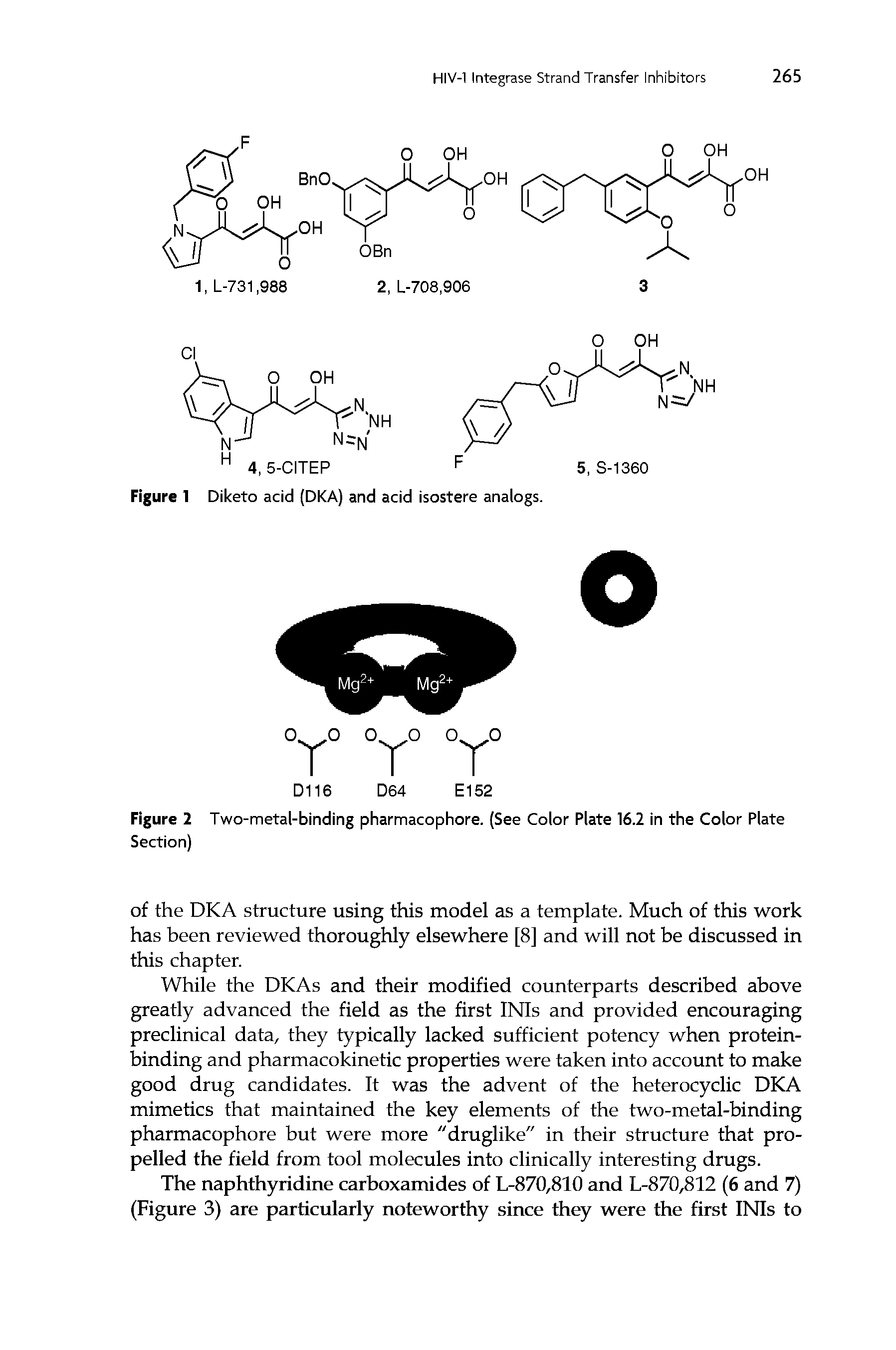 Figure 1 Diketo acid (DKA) and acid isostere analogs.