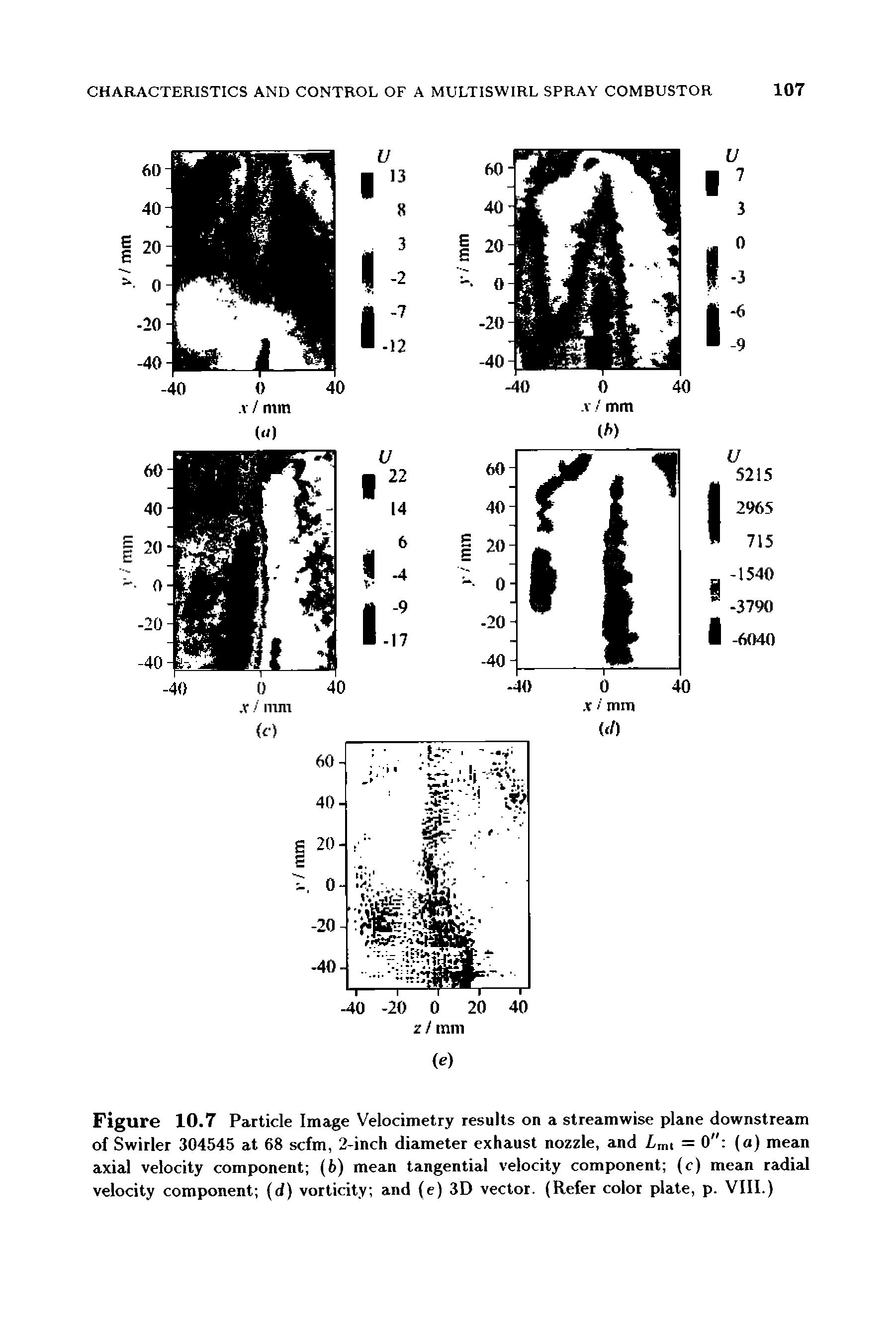 Figure 10.7 Particle Image Velocimetry results on a streamwise plane downstream of Swirler 304545 at 68 scfm, 2-inch diameter exhaust nozzle, and Lmi = O" (a) mean axial velocity component (6) mean tangential velocity component (c) mean radial velocity component (d) vorticity and (e) 3D vector. (Refer color plate, p. VIII.)...