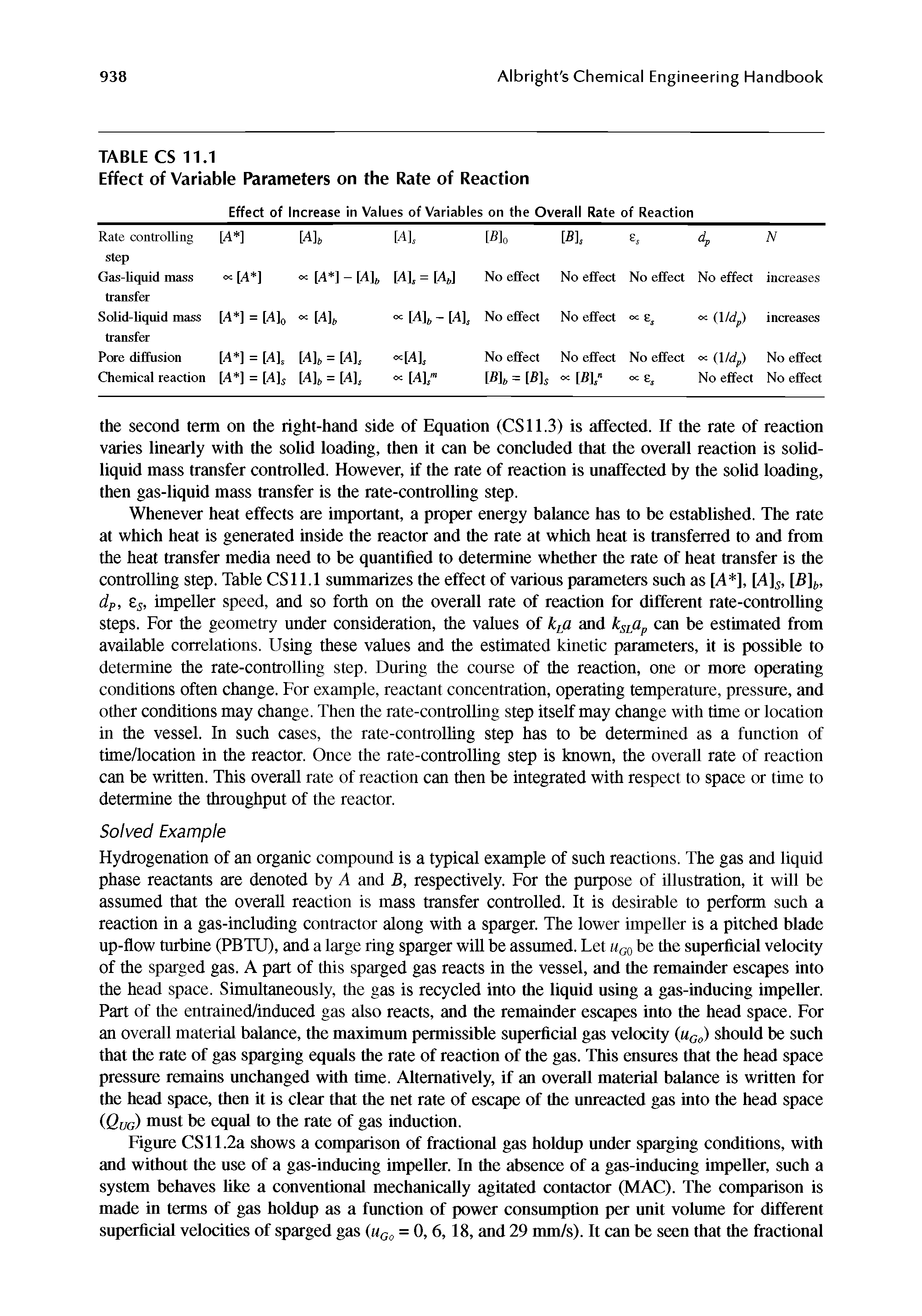 Figure CS11.2a shows a comparison of fractional gas holdup under sparging conditions, with and without the use of a gas-inducing impeller. In the absence of a gas-inducing impeller, such a system behaves like a conventional mechanically agitated contactor (MAC). The comparison is made in terms of gas holdup as a function of power consumption per unit volume for different superficial velocities of sparged gas (uq = 0, 6,18, and 29 mm/s). It can be seen that the fractional...