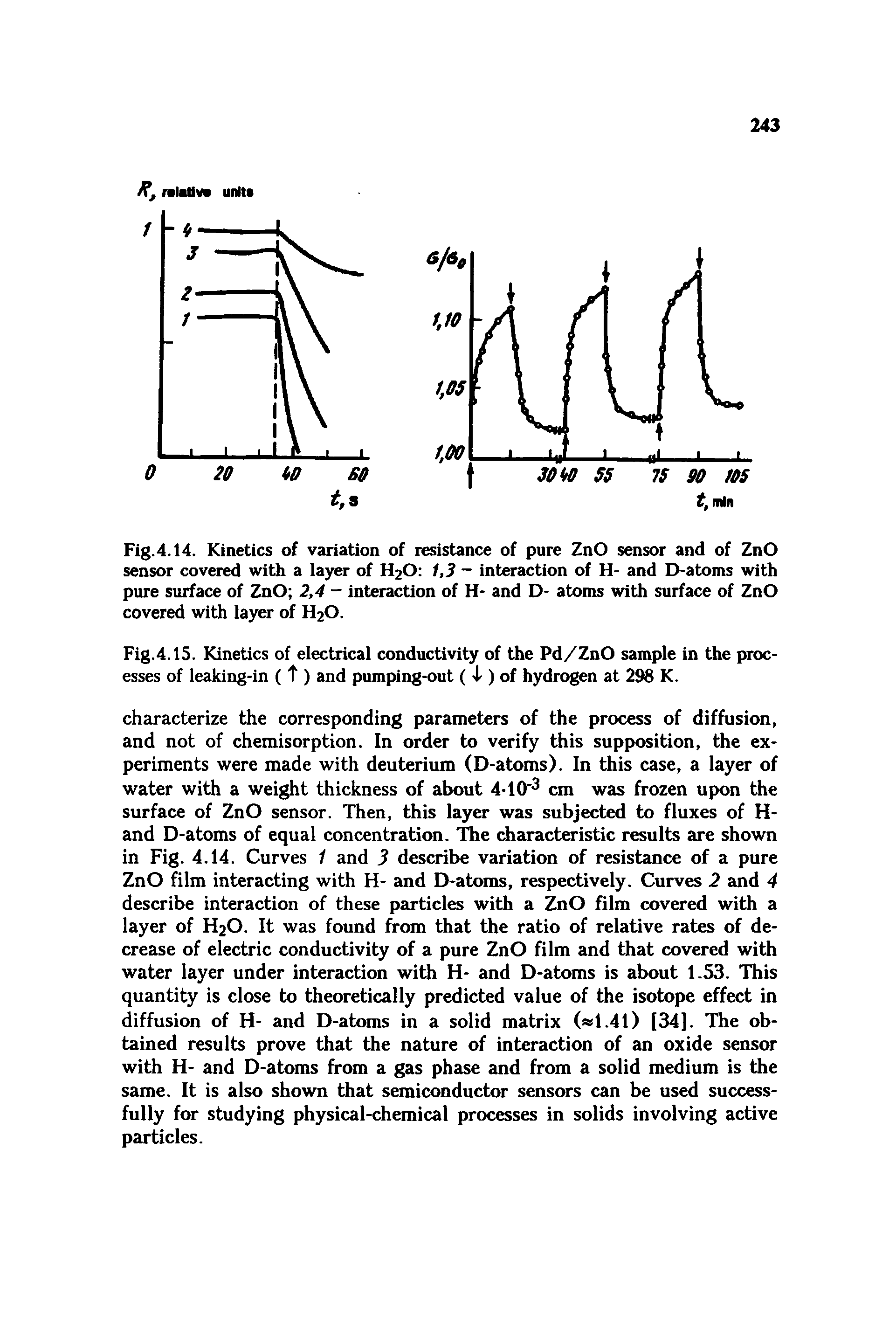 Fig.4.14. Kinetics of variation of resistance of pure ZnO sensor and of ZnO sensor covered with a layer of H2O i,3 — interaction of H- and D-atoms with pure surface of ZnO 2,4 - interaction of H- and D- atoms with surface of ZnO covered with layer of H2O.