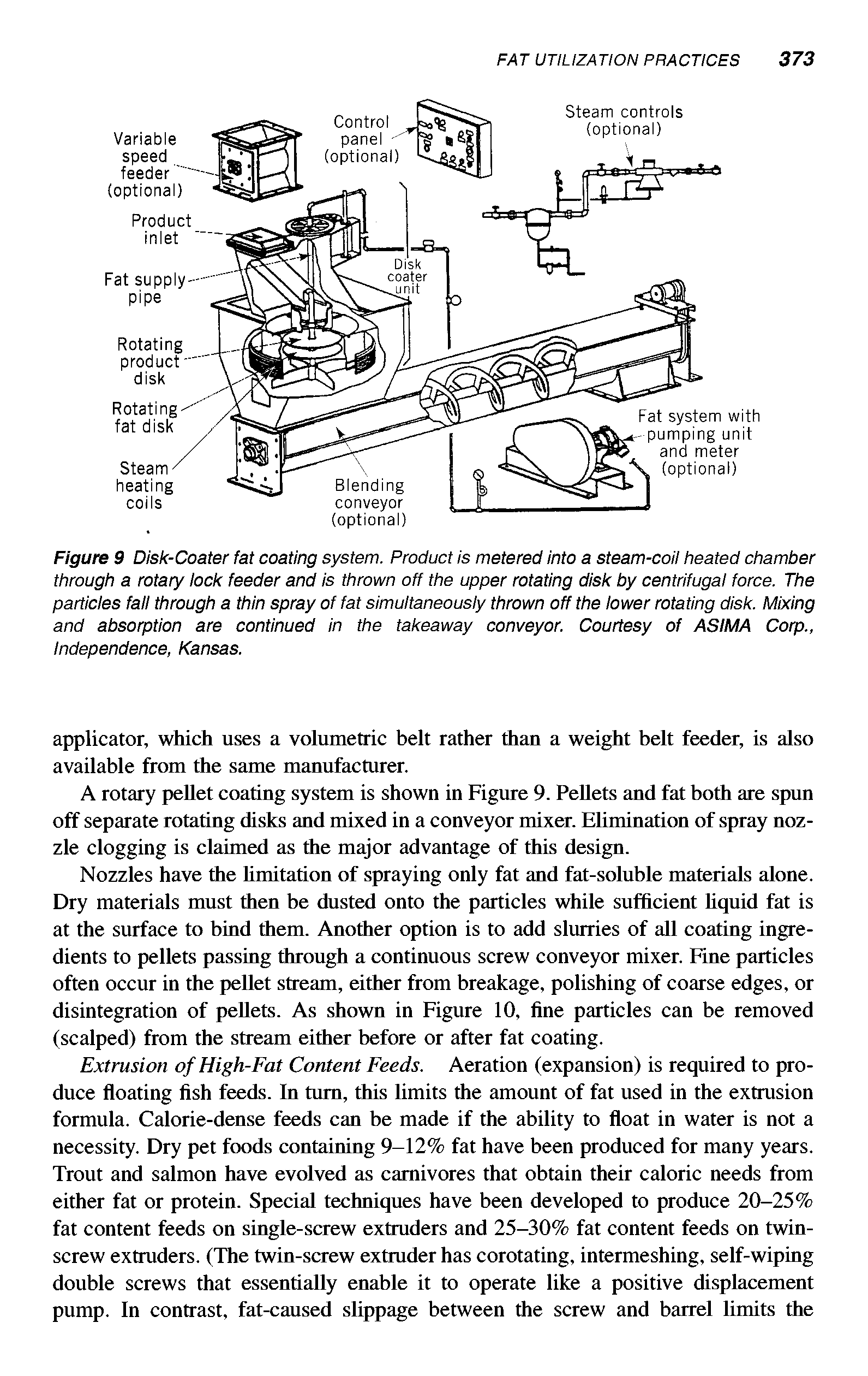 Figure 9 Disk-Coater fat coating system. Product is metered into a steam-coii heated chamber through a rotary iock feeder and is thrown off the upper rotating disk by centrifugai force. The particies faii through a thin spray of fat simuitaneousiy thrown off the tower rotating disk. Mixing and absorption are continued in the takeaway conveyor. Courtesy of ASIMA Corp., independence, Kansas.