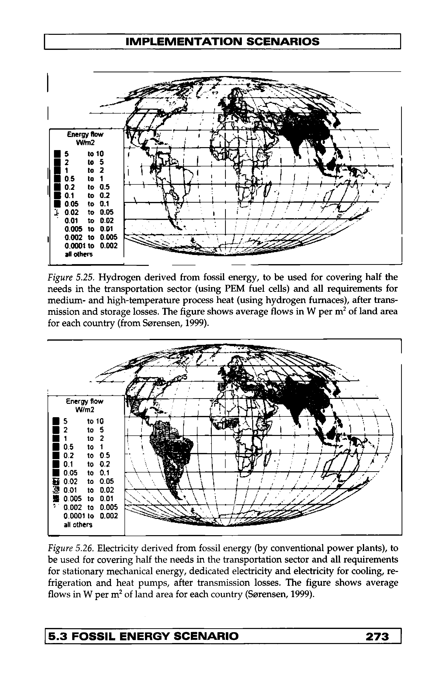 Figure 5.25. Hydrogen derived from fossil energy, to be used for covering half the needs in the transportation sector (using PEM fuel cells) and all requirements for medium- and high-temperature process heat (using hydrogen furnaces), after transmission and storage losses. The figure shows average flows in W per m of land area for each country (from Sorensen, 1999).