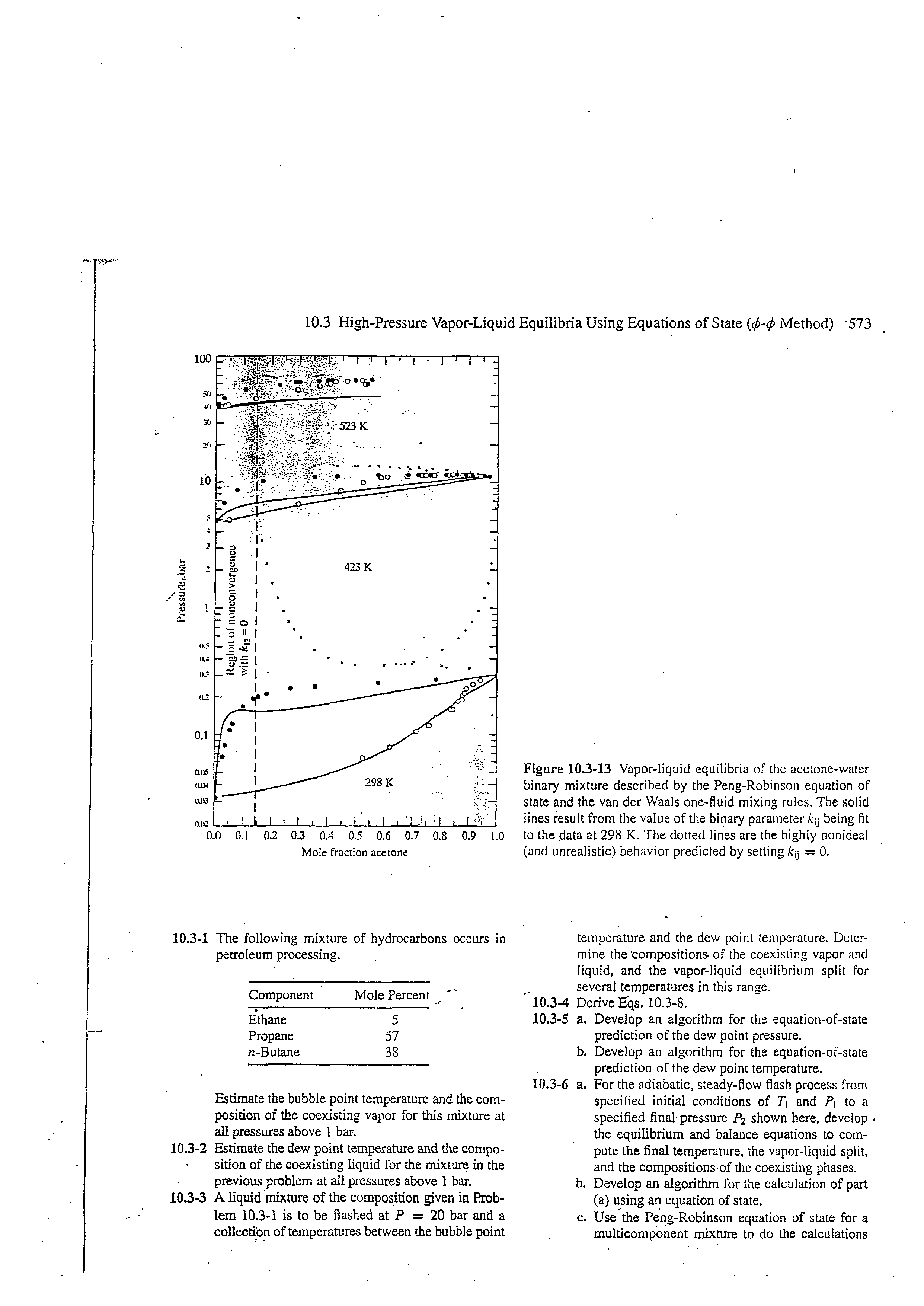 Figure 10.3-13 Vapor-liquid equilibria of the acetone-water binary mixture described by the Peng-Robinson equation of state and the van der Waals one-fluid mixing rules. The solid lines result from the value of the binary parameter xy being fit to the data at 298 K. The dotted lines are the highly nonideal (and unrealistic) behavior predicted by setting k j = 0.