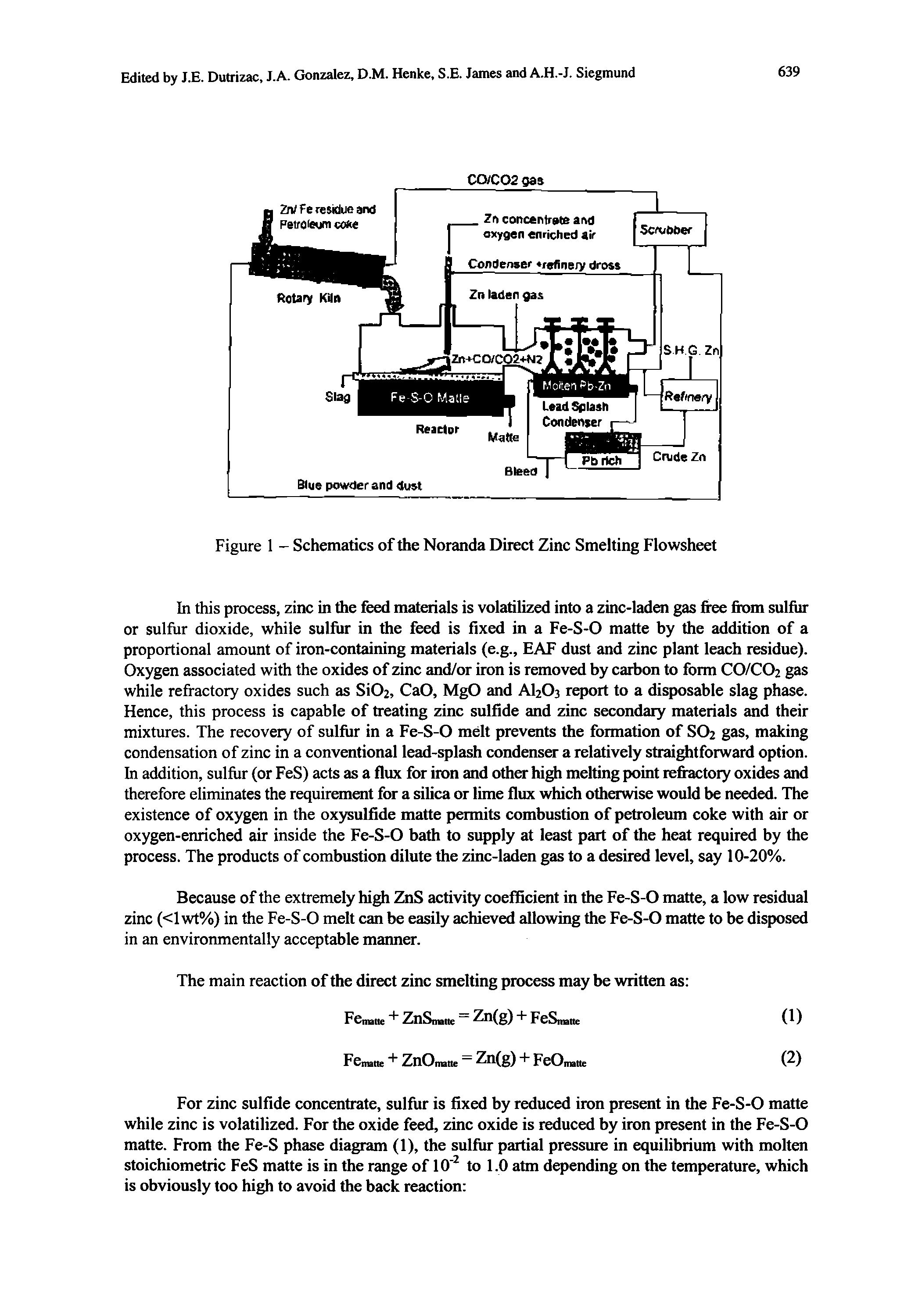 Figure 1 - Schematics of the Noranda Direct Zinc Smelting Flowsheet...