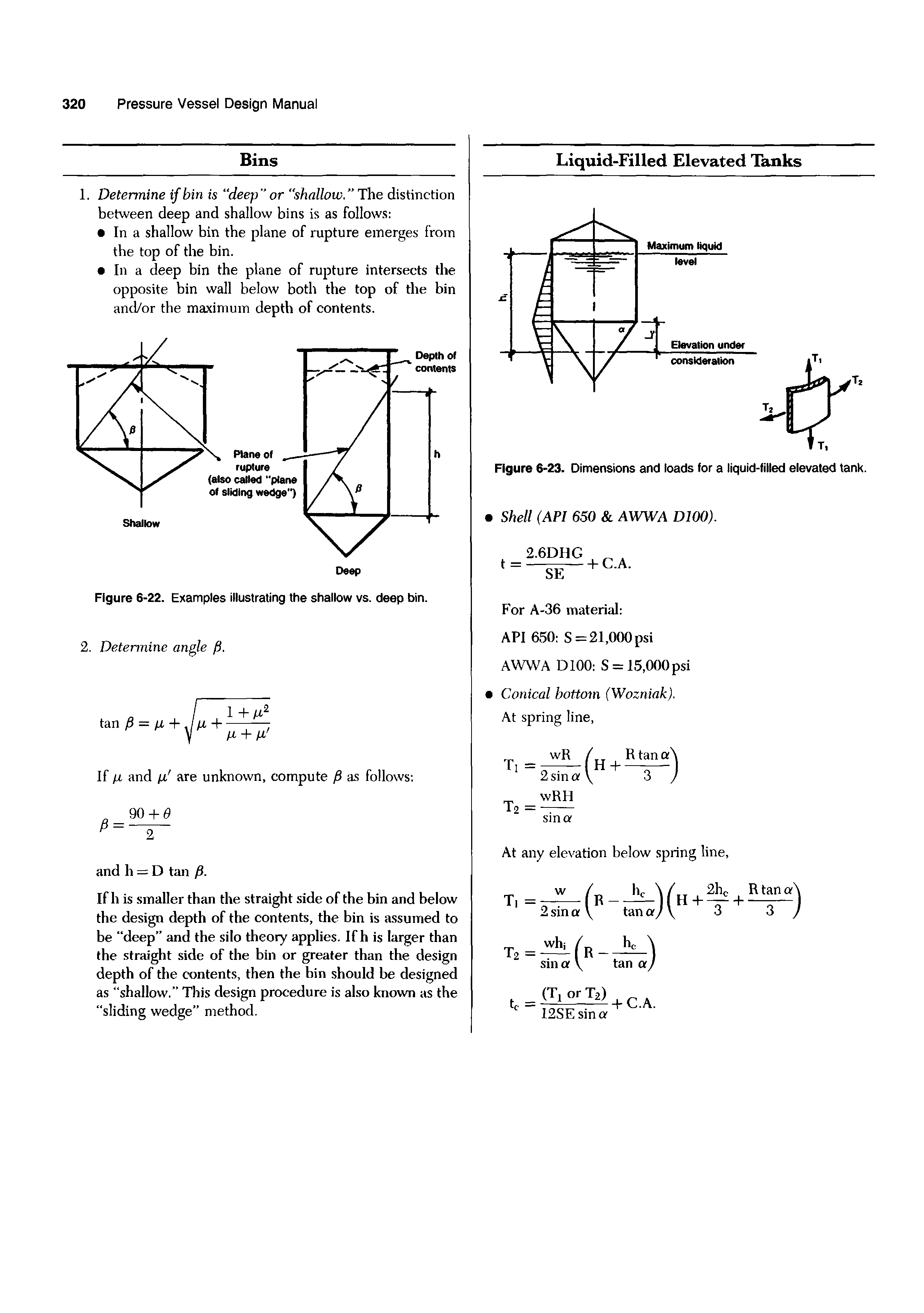 Figure 6-23. Dimensions and loads for a liquid-filled elevated tank.