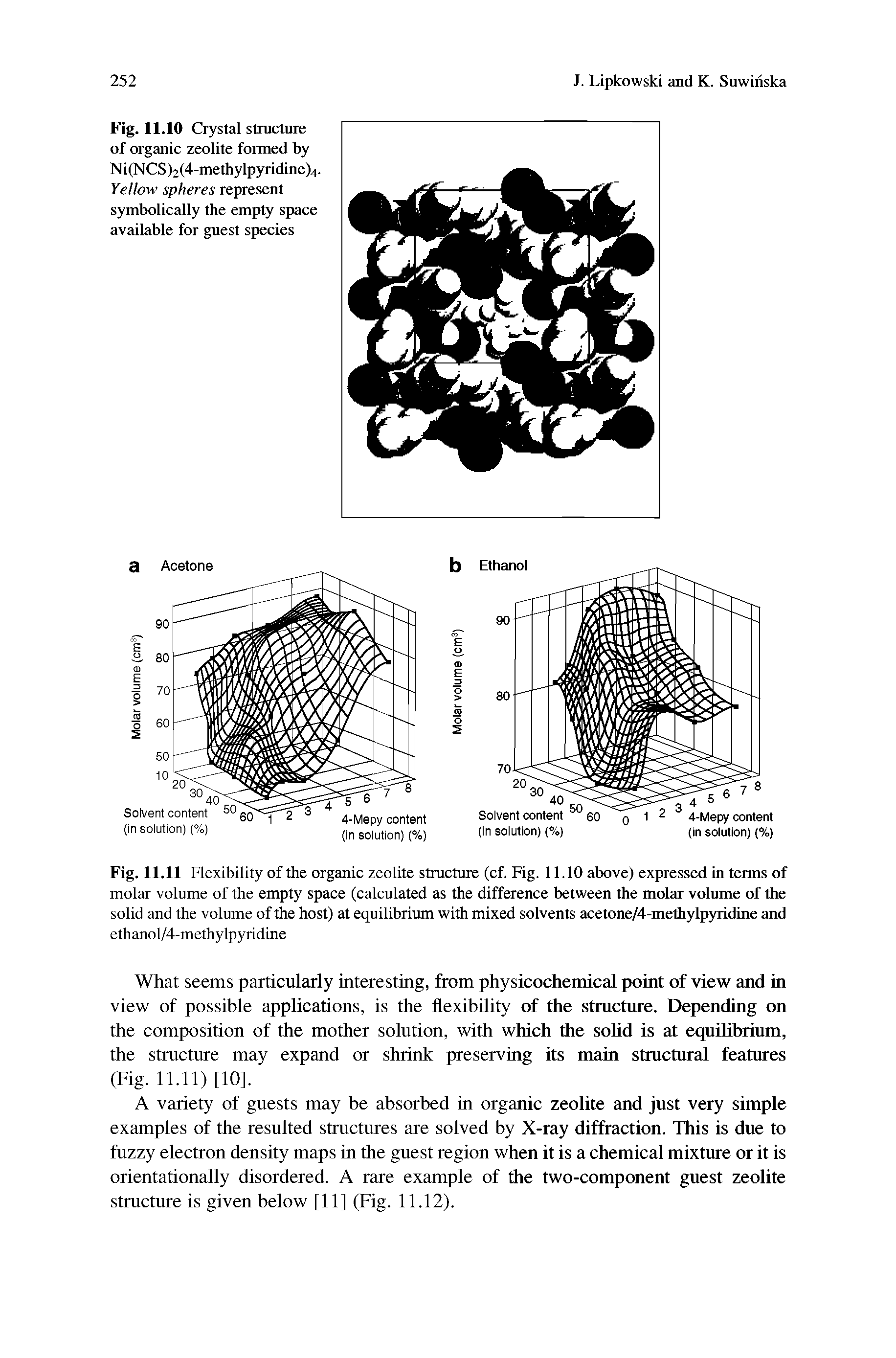 Fig. 11.11 Flexibility of the organic zeolite structure (cf. Fig. 11.10 above) expressed in terms of molar volume of the empty space (calculated as the difference between the molar volume of the solid and the volume of the host) at equilibrium with mixed solvents acetone/4-methylpyridine and ethanol/4-methylpyridine...