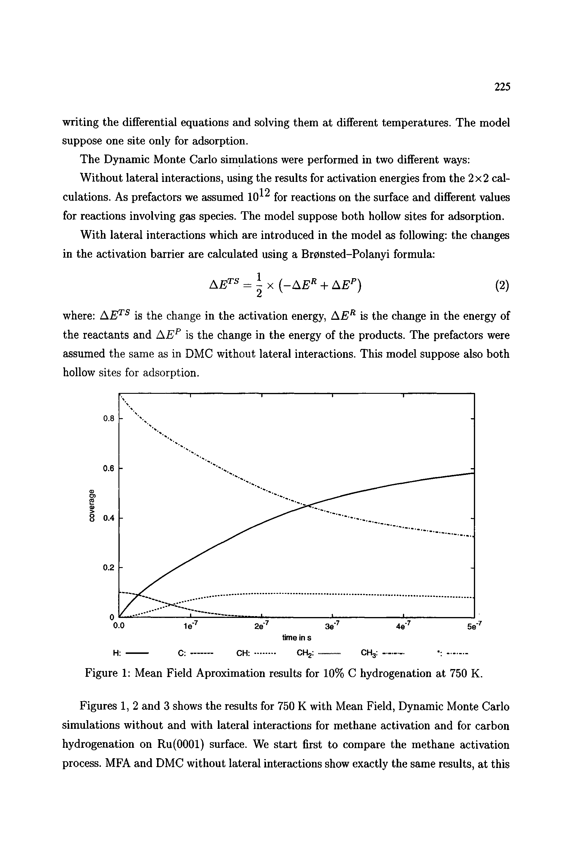 Figures 1, 2 and 3 shows the results for 750 K with Mean Field, Dynamic Monte Carlo simulations without and with lateral interactions for methane activation and for carbon hydrogenation on Ru(OOOl) surface. We start first to compare the methane activation process. MFA and DMC without lateral interactions show exactly the same results, at this...