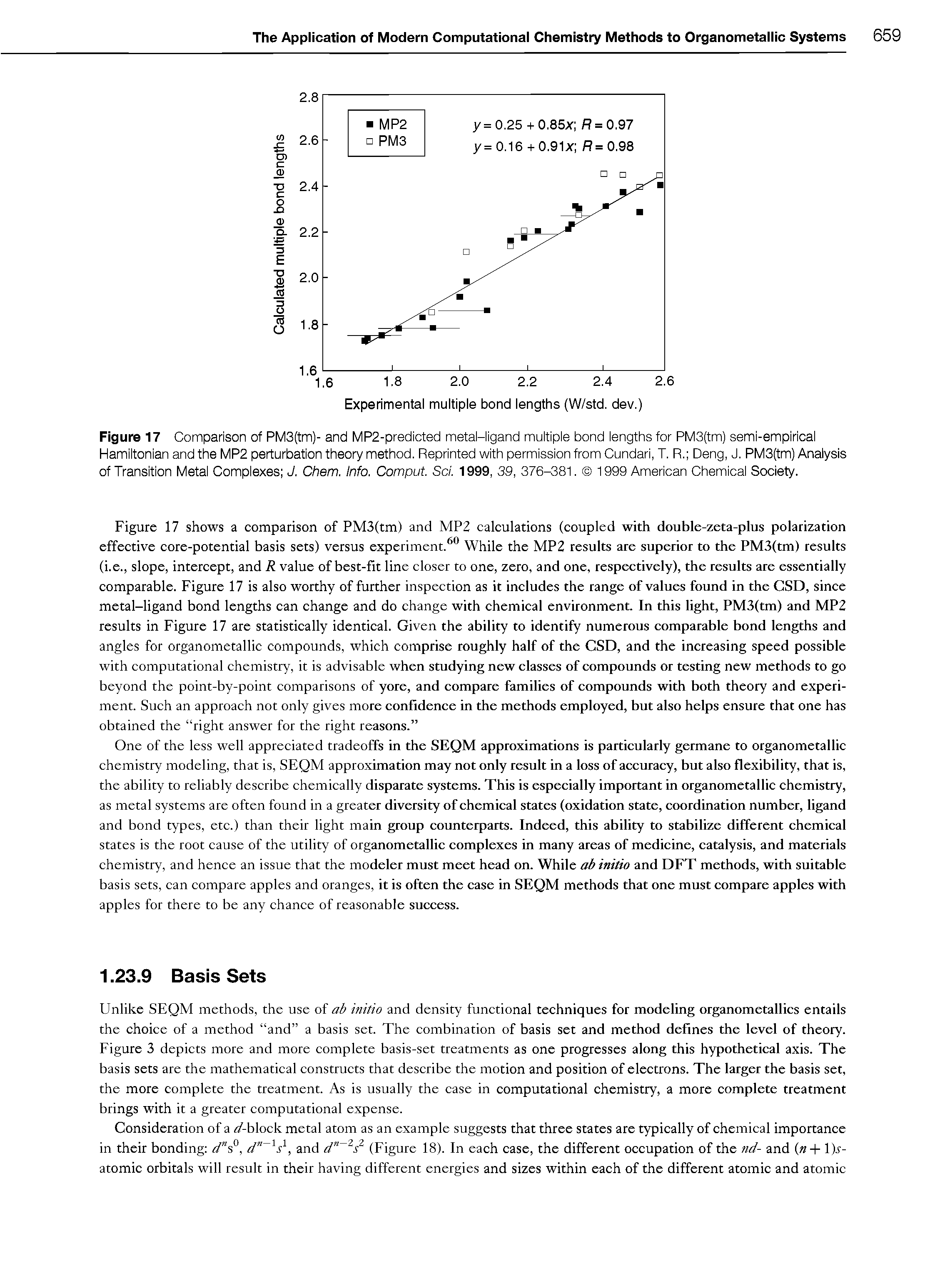 Figure 17 Comparison of PM3(tm)- and MP2-predioted metal-ligand multiple bond lengths for PM3(tm) semi-empirical Hamiltonian and the MP2 perturbation theory method. Reprinted with permission from Cundari, T. R. Deng, J. PM3(tm) Analysis of Transition Metal Complexes J. Chem. Info. Comput Sci. 1999, 39, 376-381. 1999 American Chemical Society.