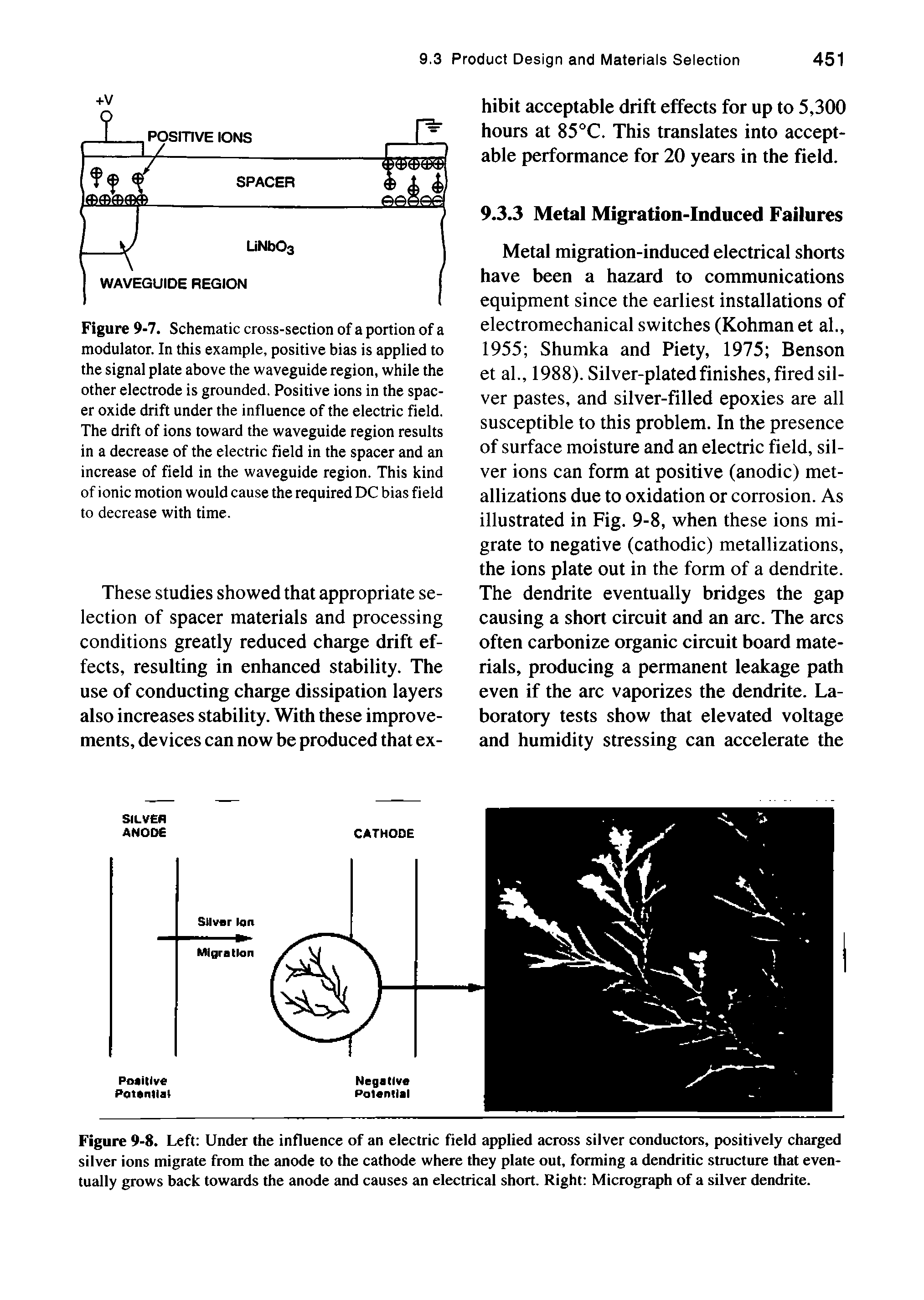 Figure 9-8. Left Under the influence of an electric field applied across silver conductors, positively charged silver ions migrate from the anode to the cathode where they plate out, forming a dendritic structure that eventually grows back towards the anode and causes an electrical short. Right Micrograph of a silver dendrite.