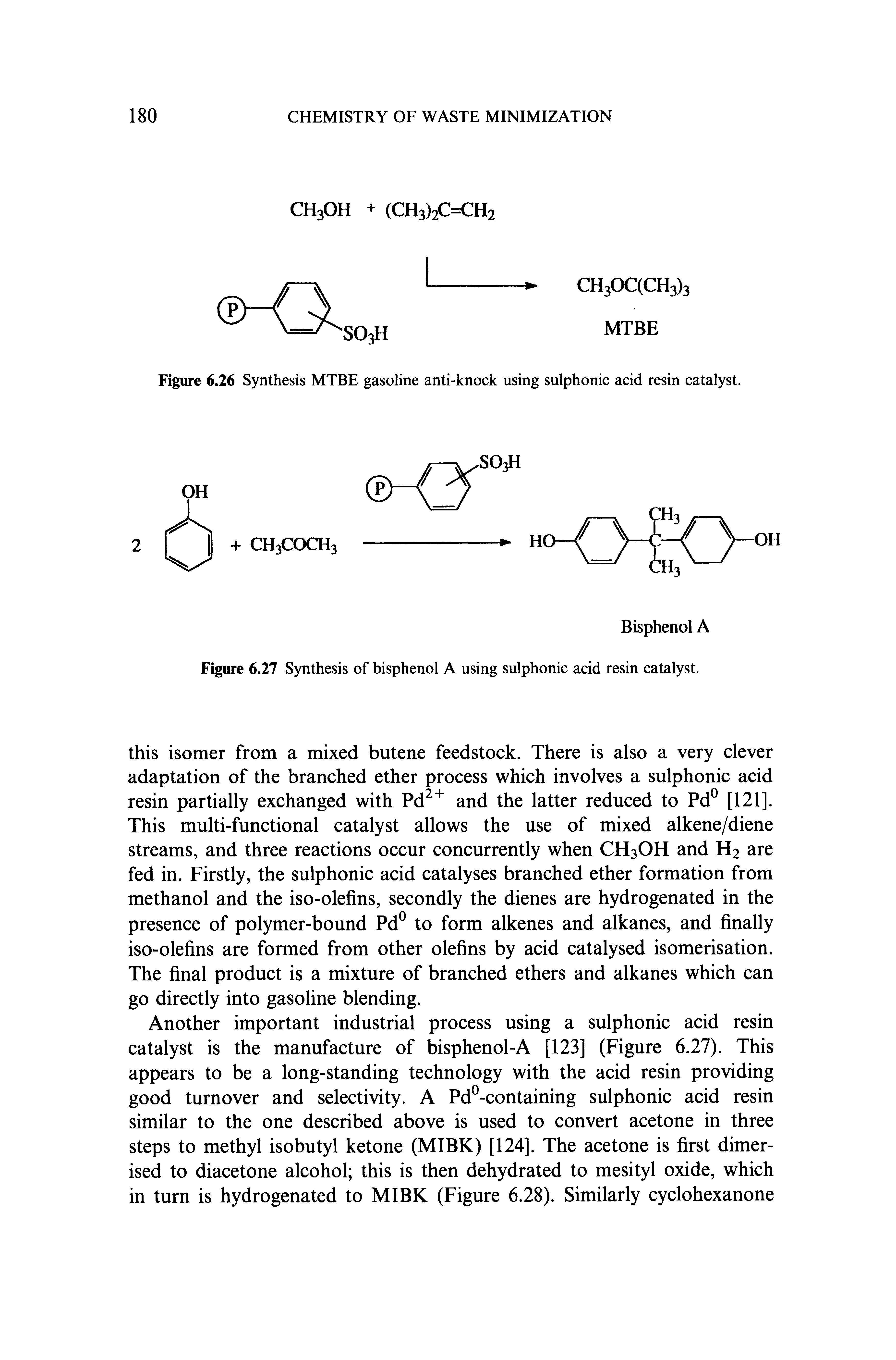 Figure 6.26 Synthesis MTBE gasoline anti-knock using sulphonic acid resin catalyst.