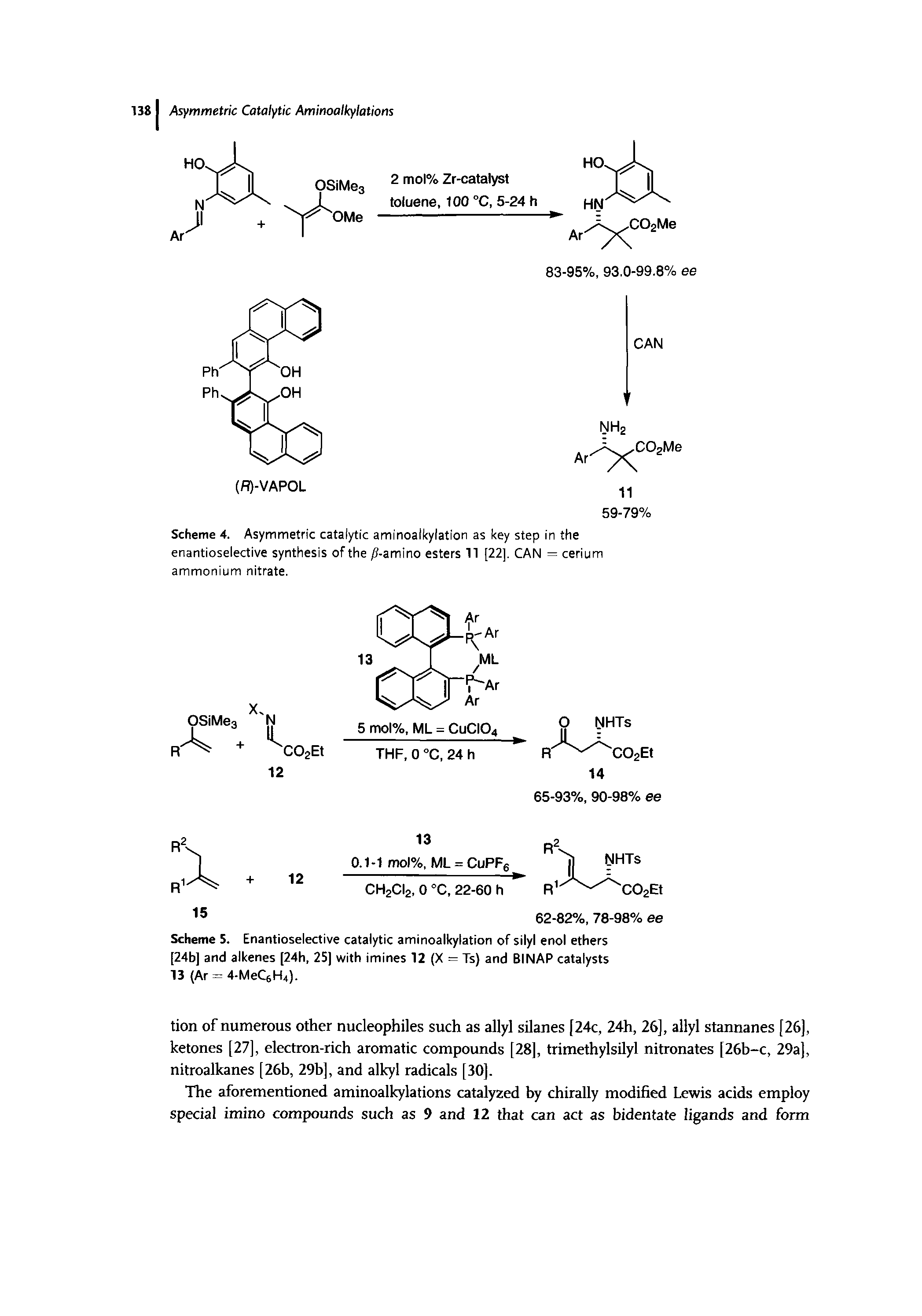 Scheme 5. Enantioselective catalytic aminoalkylation of silyl enol ethers [24b] and alkenes [24h, 25] with imines 12 (X = Ts) and BINAP catalysts 13 (Ar = 4-MeC6H4).