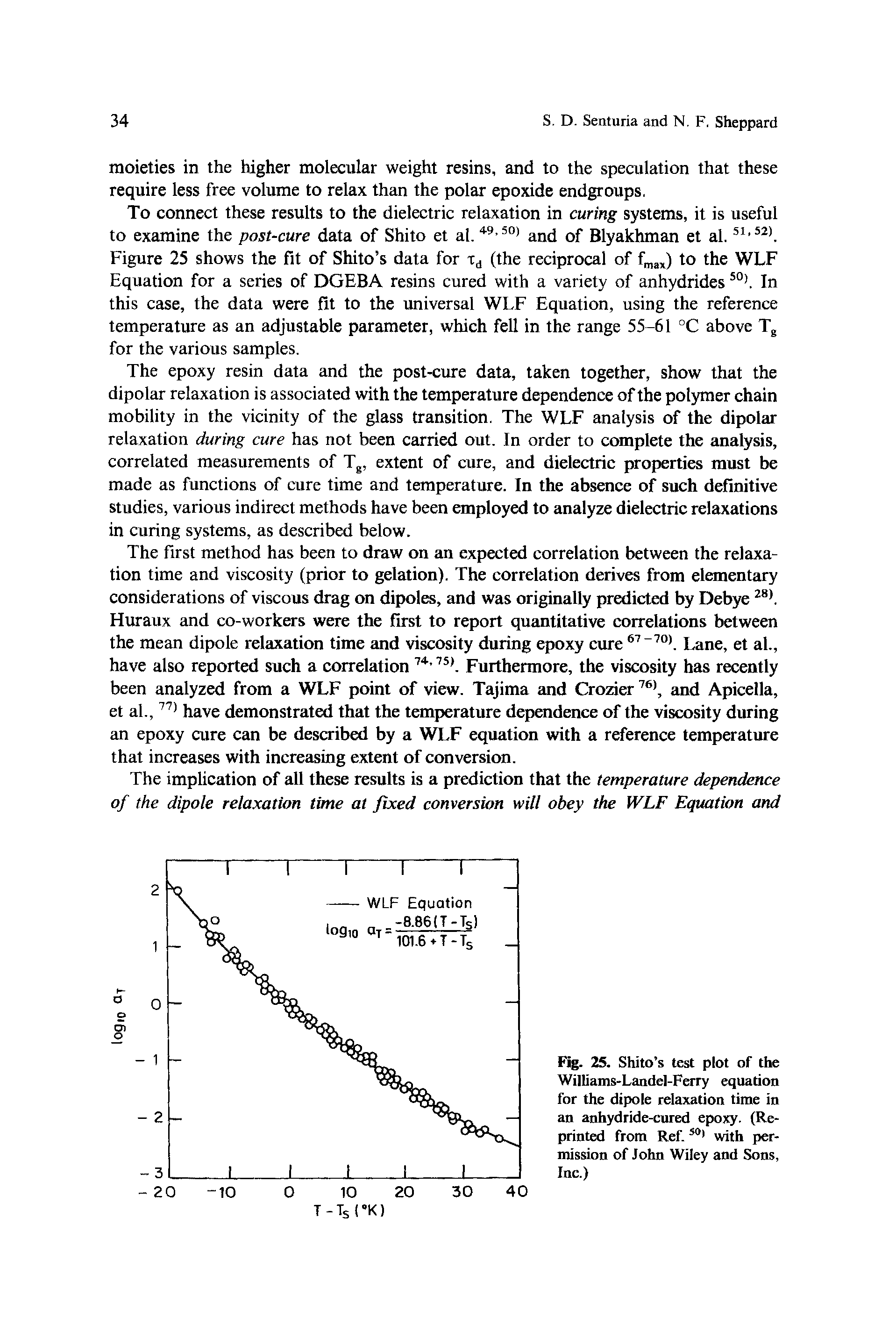 Fig. 25. Shito s test plot of the Williams-Landel-Ferry equation for the dipole relaxation time in an anhydride-cured epoxy. (Reprinted from Ref.50) with permission of John Wiley and Sons, Inc.)...