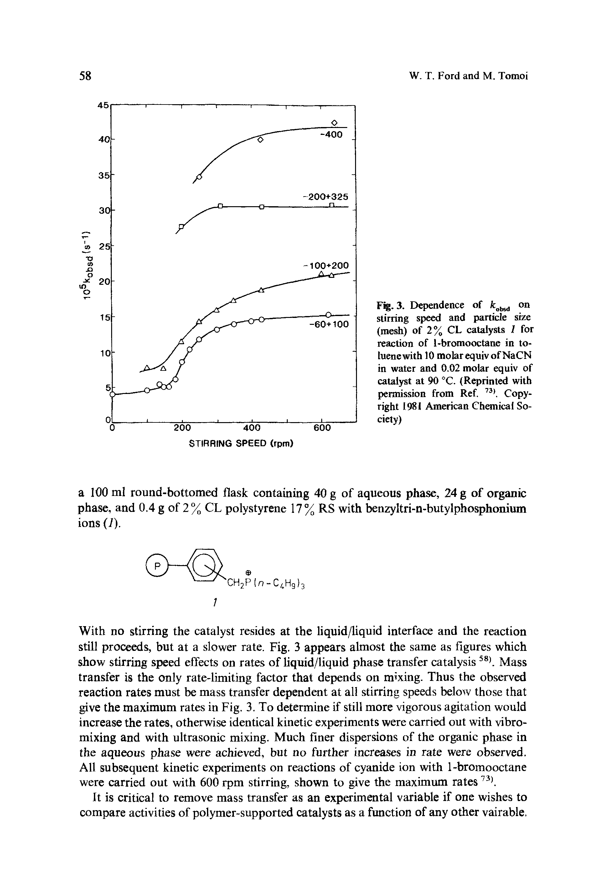 Fig. 3. Dependence of fcobsd on stirring speed and particle size (mesh) of 2% CL catalysts I for reaction of 1-bromooctane in to-hienewith 10 molar equiv of NaCN in water and 0.02 molar equiv of catalyst at 90 °C. (Reprinted with permission from Ref. 73). Copyright 1981 American Chemical Society)...