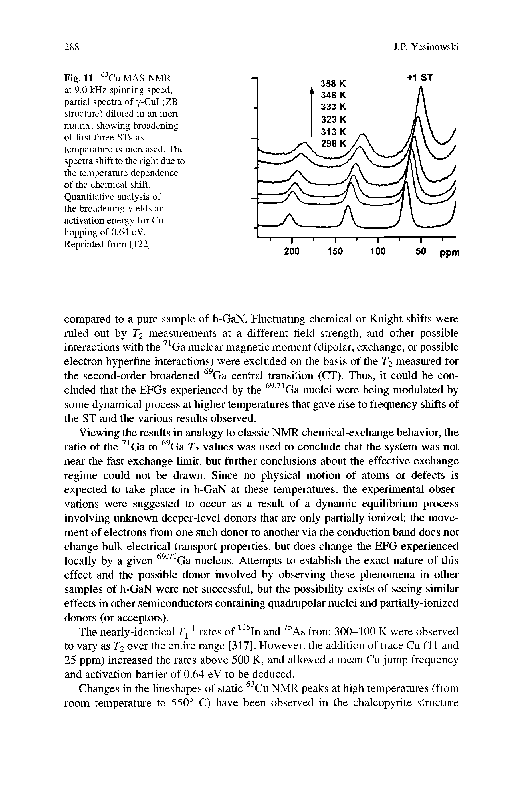 Fig. 11 63CuMAS-NMR at 9.0 kHz spinning speed, partial spectra of y-Cul (ZB structure) diluted in an inert matrix, showing broadening of first three STs as temperature is increased. The spectra shift to the right due to the temperature dependence of the chemical shift. Quantitative analysis of the broadening yields an activation energy for Cu+ hopping of 0.64 eV. Reprinted from [122]...