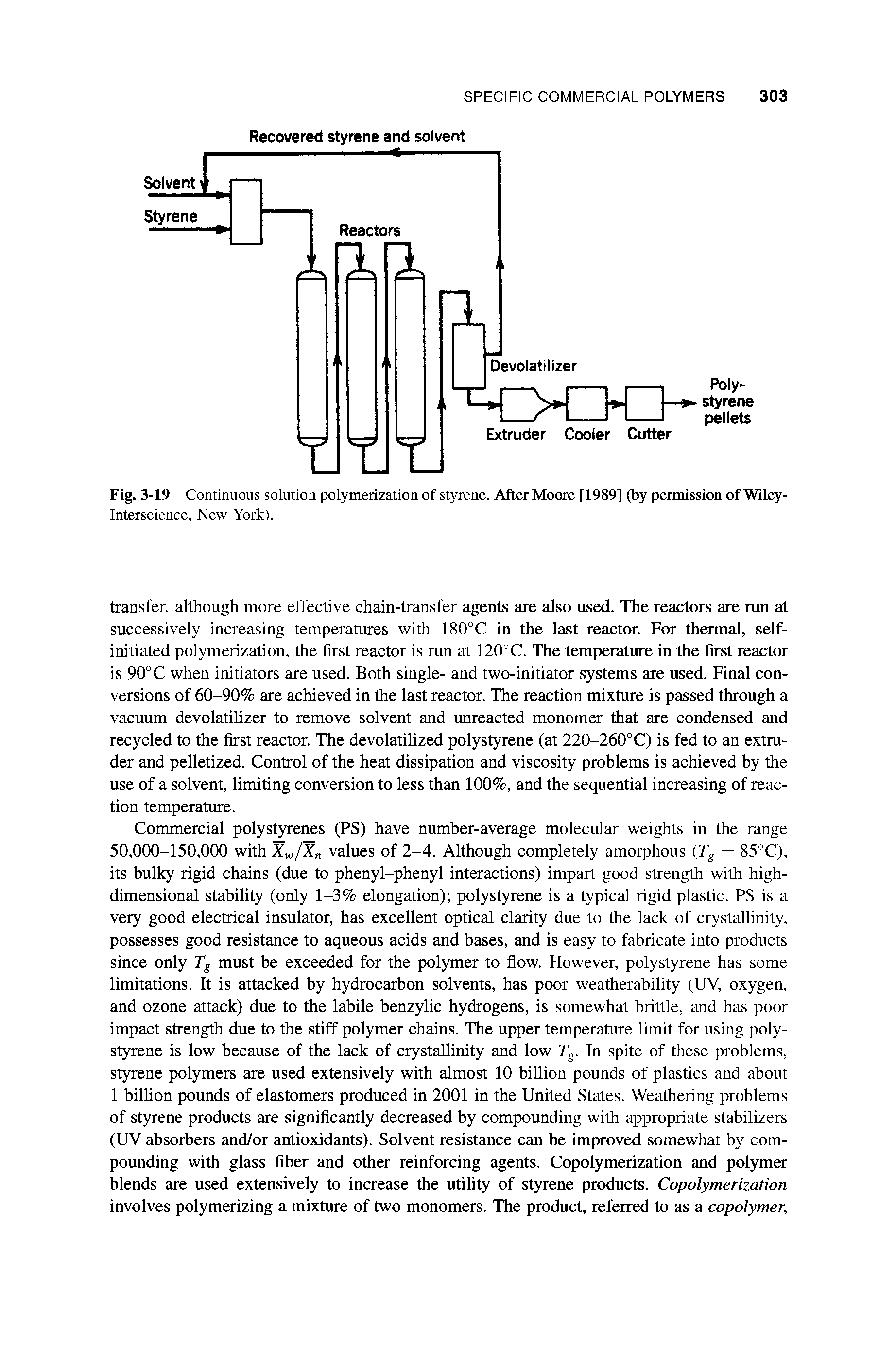 Fig. 3-19 Continuous solution polymerization of styrene. After Moore [1989] (by permission of Wiley-Interscience, New York).