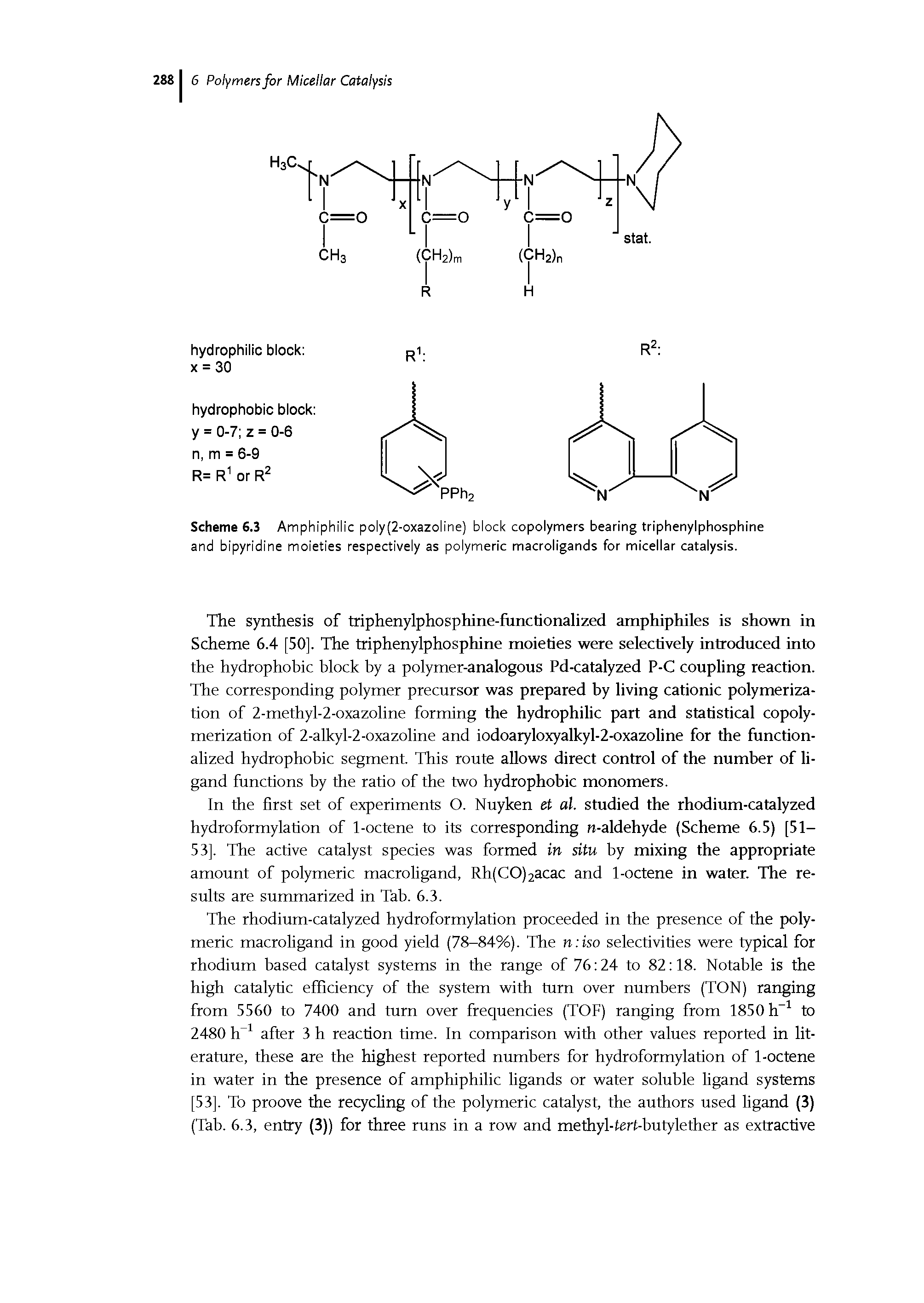 Scheme 6.3 Amphiphilic poly(2-oxazoline) block copolymers bearing triphenylphosphine and bipyridine moieties respectively as polymeric macroligands for micellar catalysis.