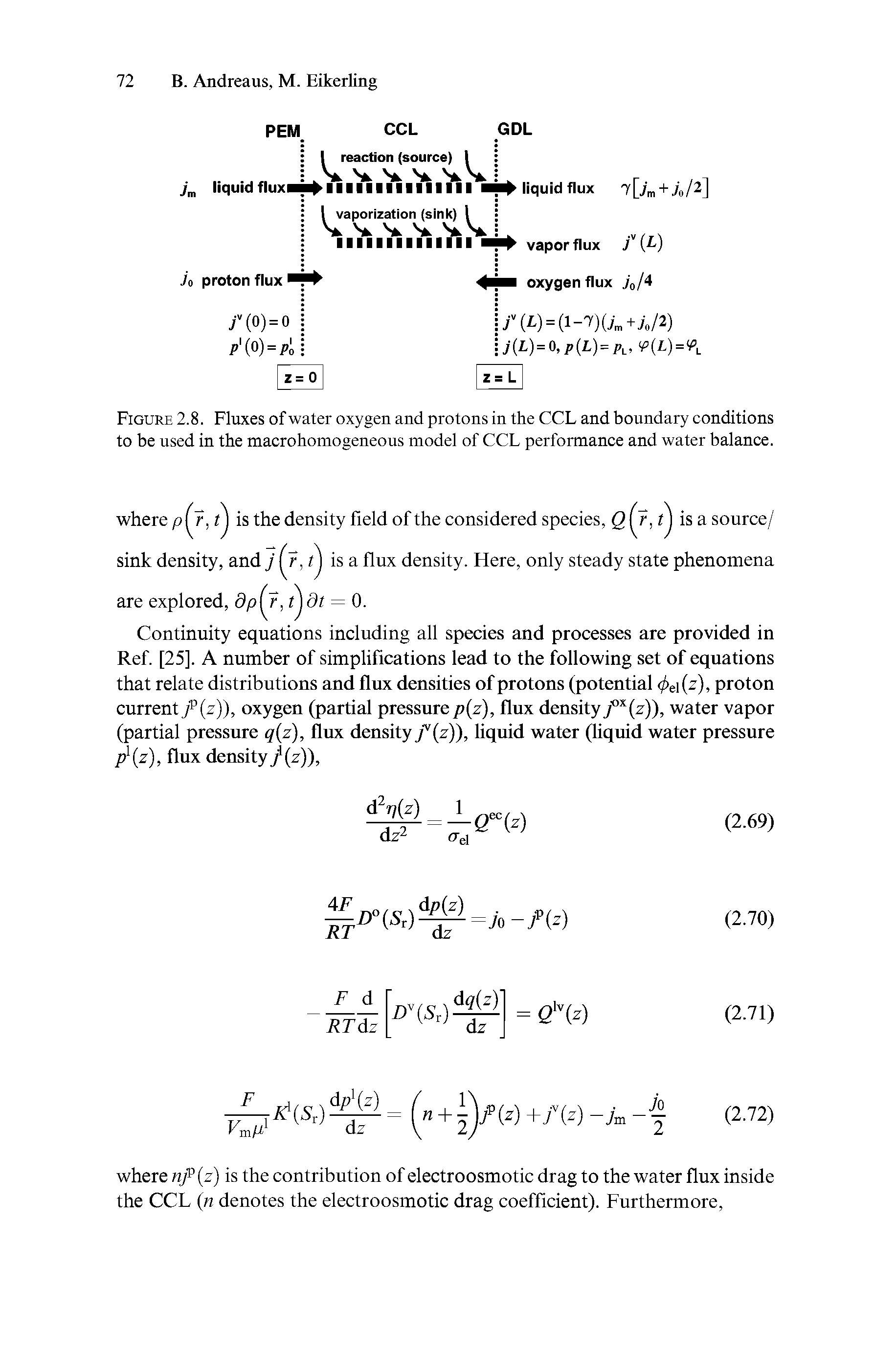 Figure 2.8. Fltixes of water oxygen and protons in the CCL and boundary conditions to be used in the macrohomogeneous model of CCL performance and water balance.