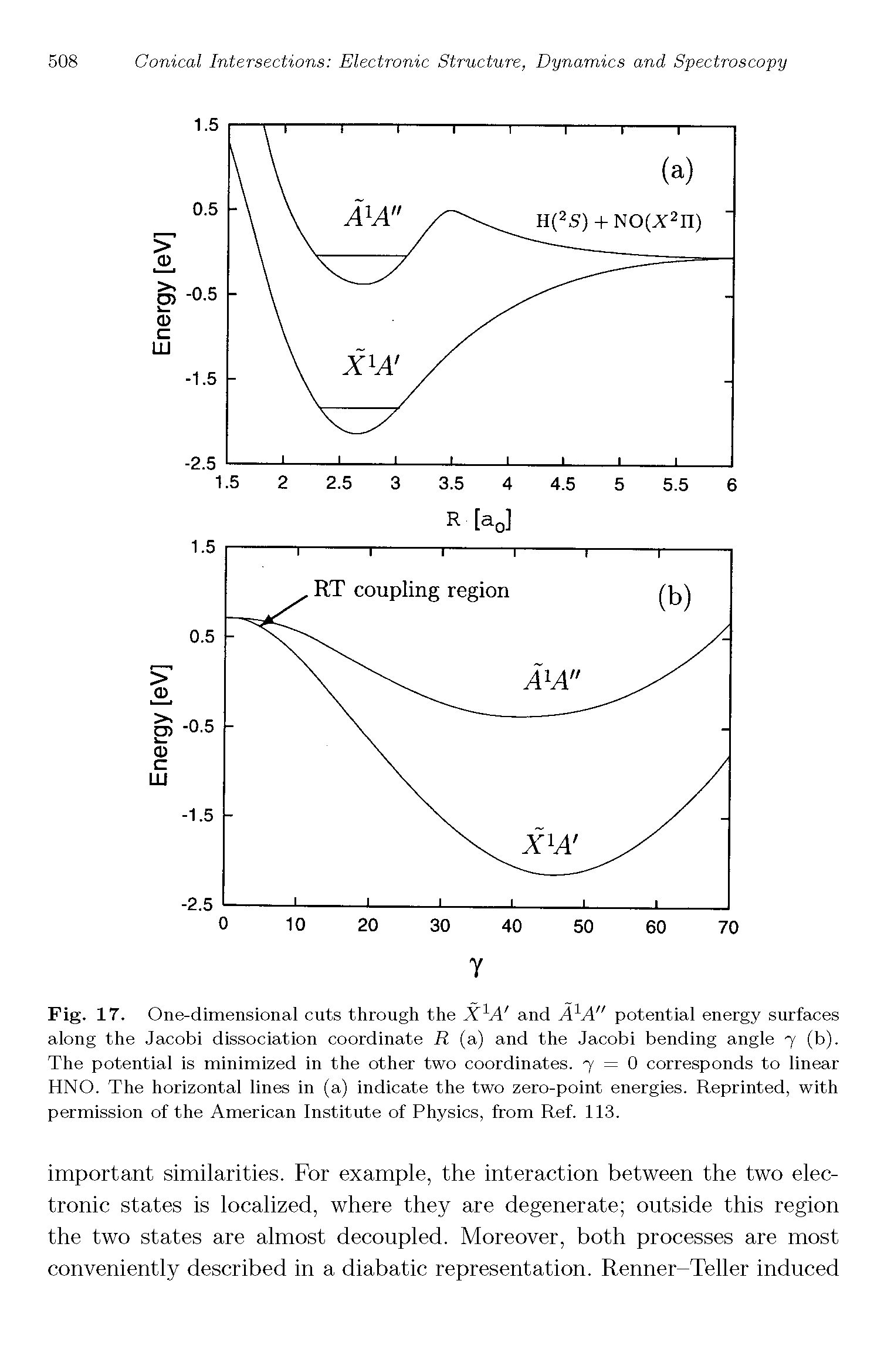 Fig. 17. One-dimensional cuts through the X A and AAA potential energy surfaces along the Jacobi dissociation coordinate K (a) and the Jacobi bending angle 7 (b). The potential is minimized in the other two coordinates. 7 = 0 corresponds to linear HNO. The horizontal lines in (a) indicate the two zero-point energies. Reprinted, with permission of the American Institute of Physics, from Ref. 113.