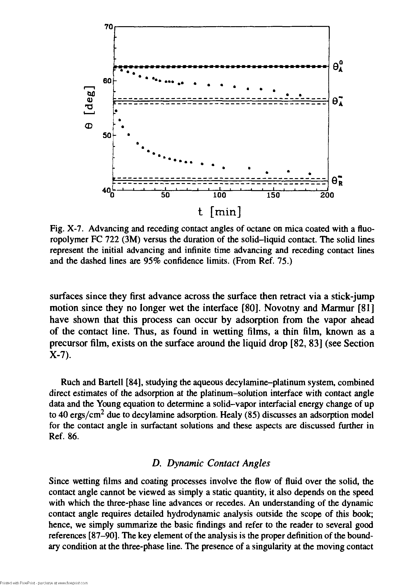 Fig. X-7. Advancing and receding contact angles of octane on mica coated with a fluo-ropolymer FC 722 (3M) versus the duration of the solid-liquid contact. The solid lines represent the initial advancing and infinite time advancing and receding contact lines and the dashed lines are 95% confidence limits. (From Ref. 75.)...