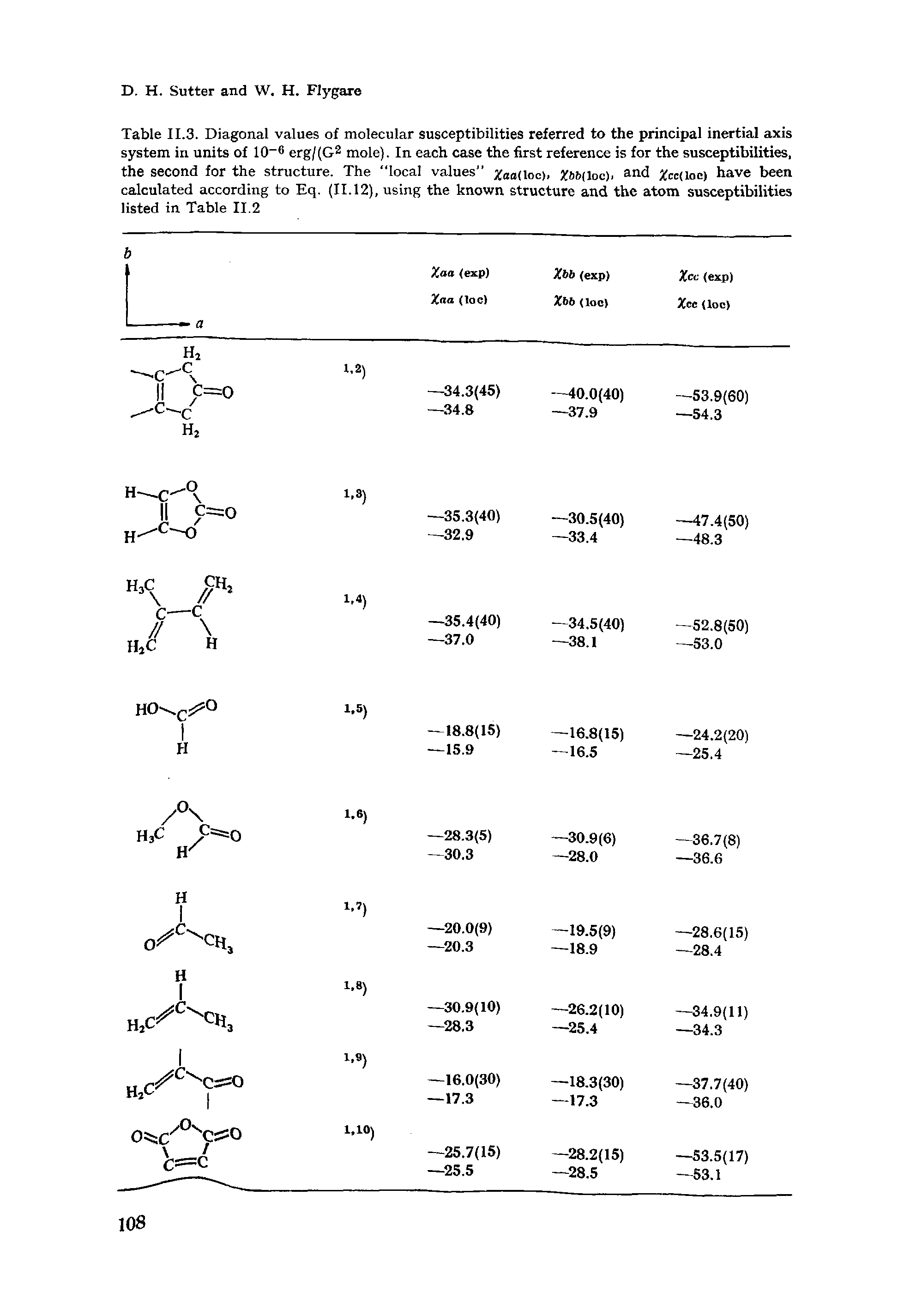 Table II.3. Diagonal values of molecular susceptibilities referred to the principal inertial axis system in units of 10 S erg/(G2 mole). In each case the first reference is for the susceptibilities, the second for the structure. The local values Xaa(loc), Xbb(loc), Jfcc(ioc) have been calculated according to Eq. (11.12), using the known structure and the atom susceptibilities listed in Table II.2...