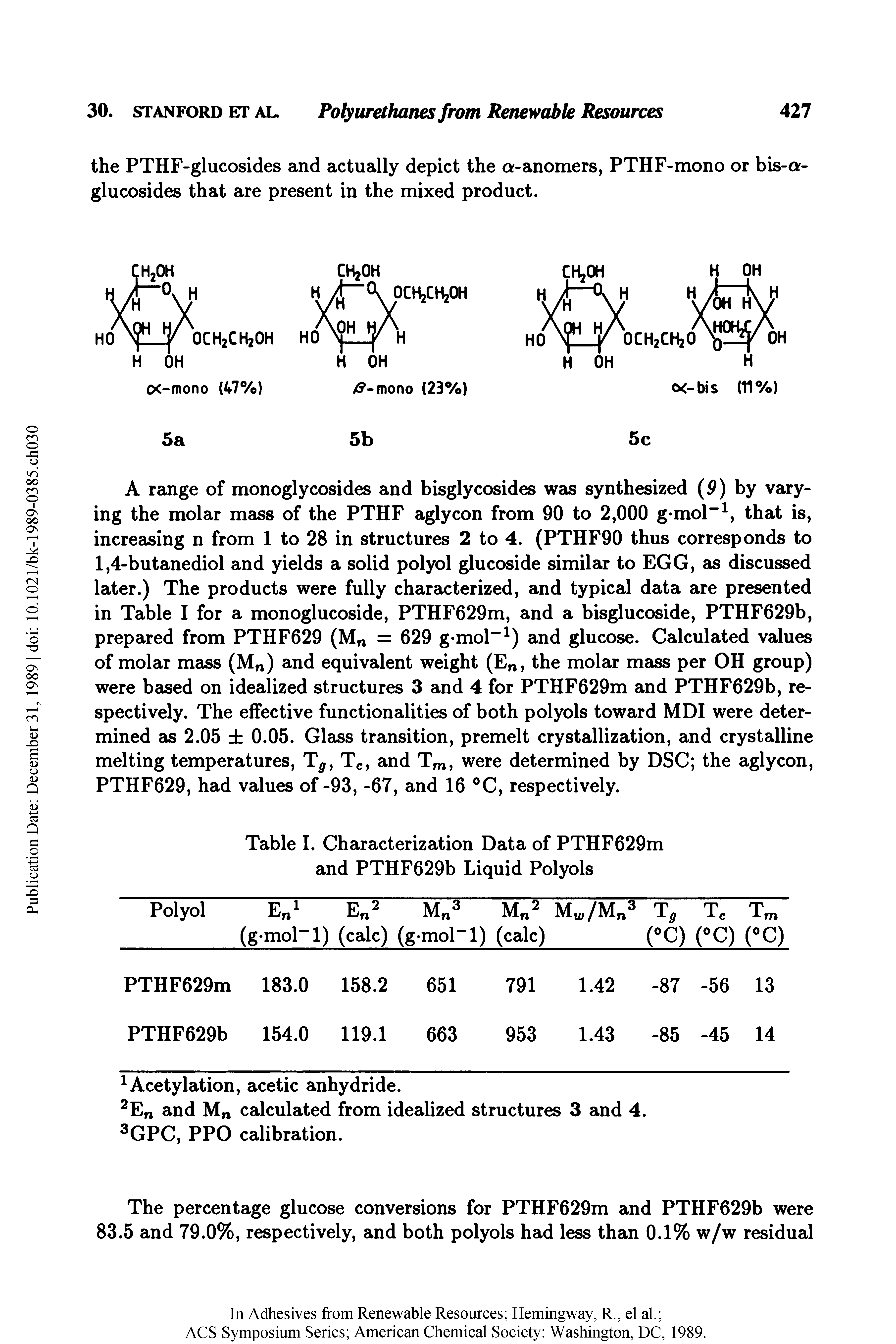 Table I. Characterization Data of PTHF629m and PTHF629b Liquid Polyols...