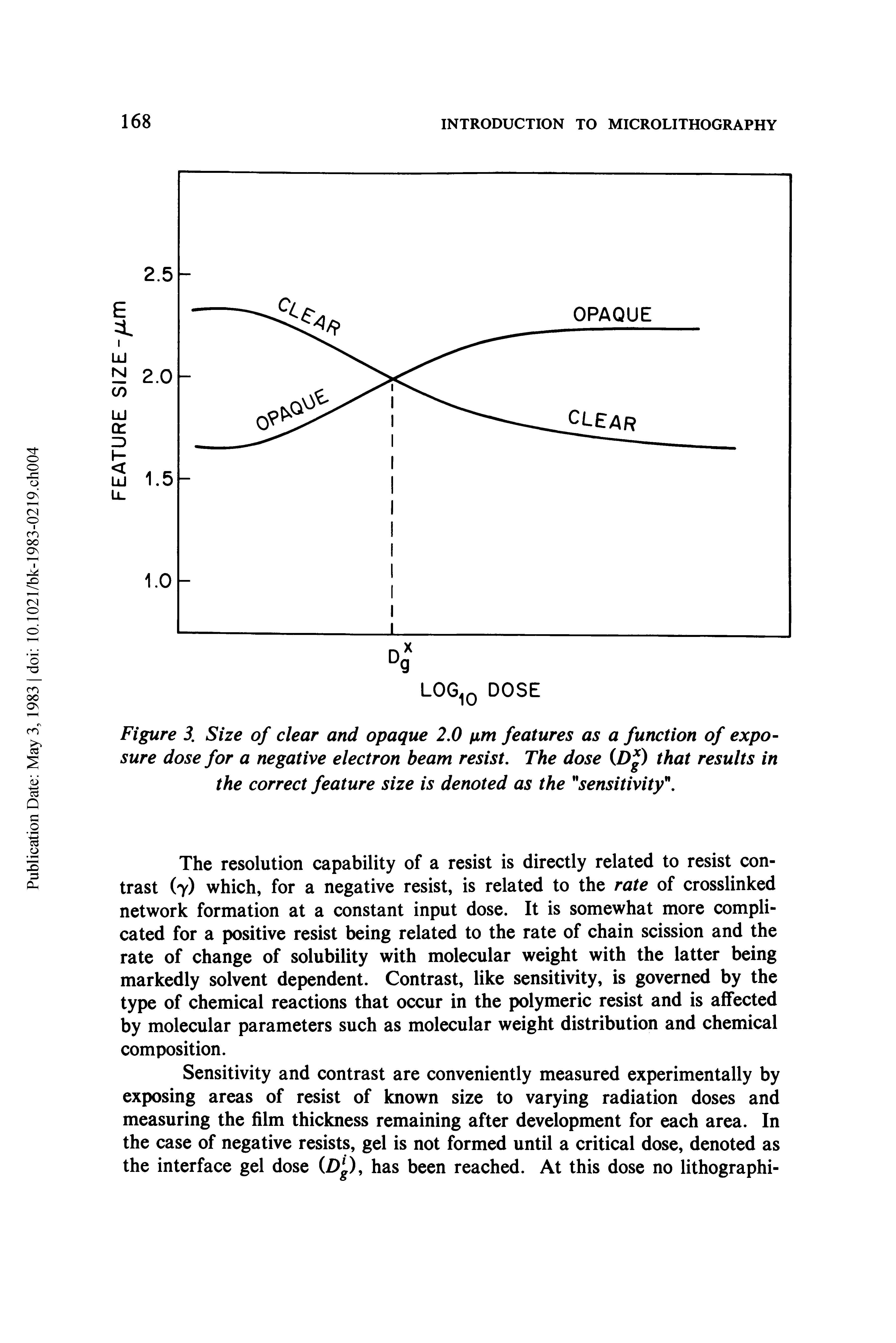 Figure 3. Size of clear and opaque 2.0 fim features as a function of exposure dose for a negative electron beam resist. The dose Dp that results in the correct feature size is denoted as the "sensitivity .