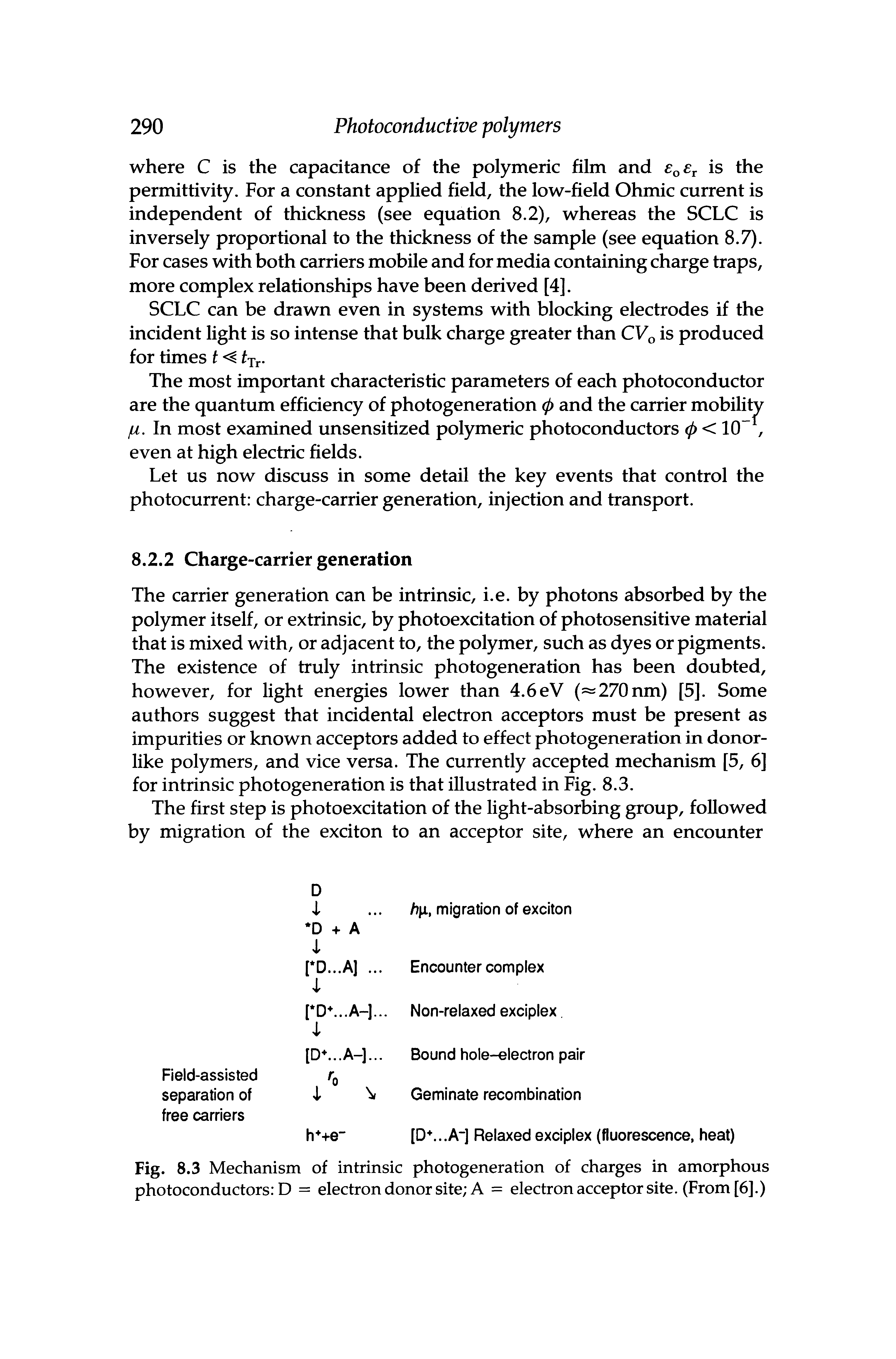 Fig. 8.3 Mechanism of intrinsic photogeneration of charges in amorphous photoconductors D = electron donor site A = electron acceptor site. (From [6].)...