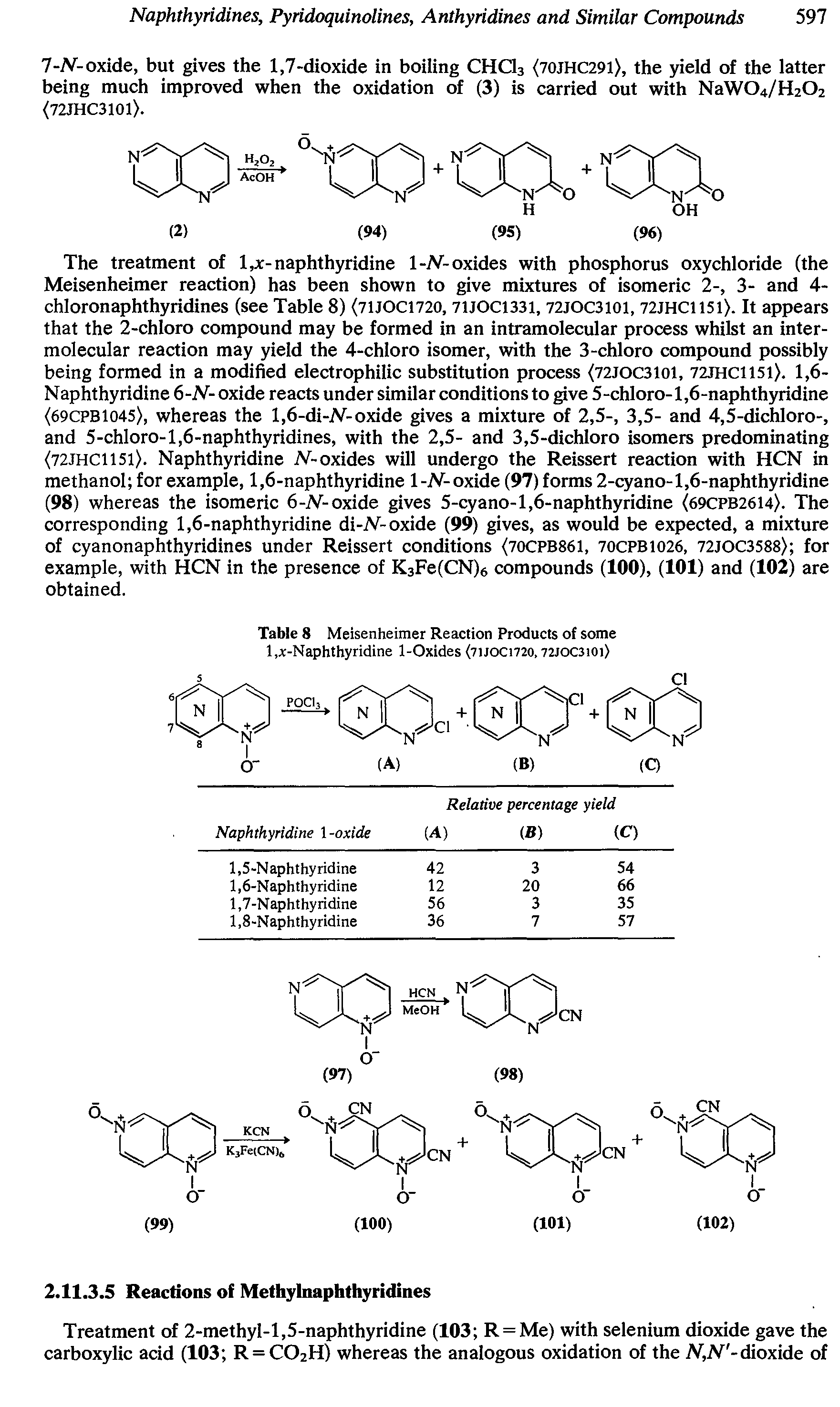 Table 8 Meisenheimer Reaction Products of some l,x-Naphthyridine 1-Oxides (71JOC1720,72JOC3ioi>...