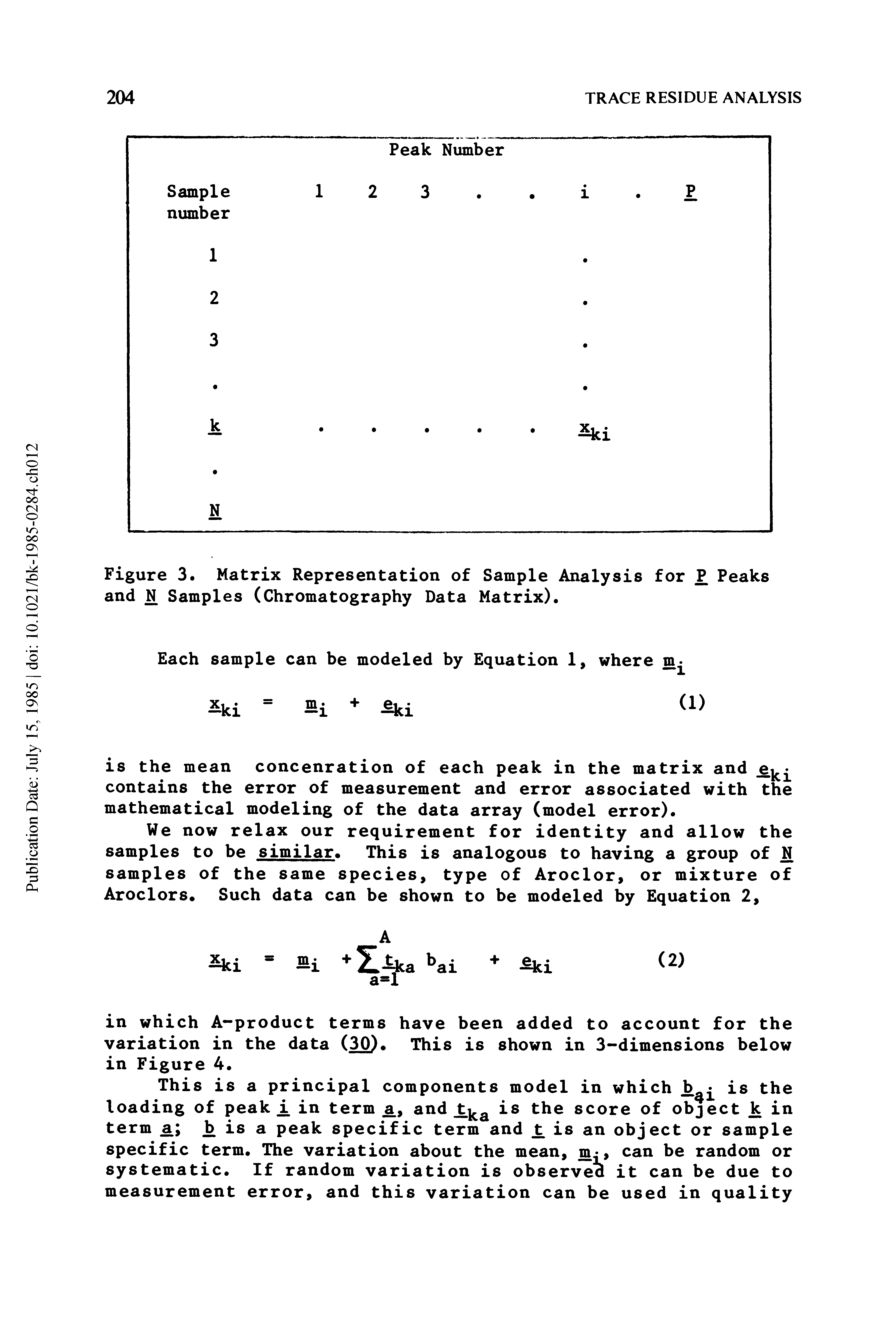 Figure 3. Matrix Representation of Sample Analysis for P, Peaks and N Samples (Chromatography Data Matrix).