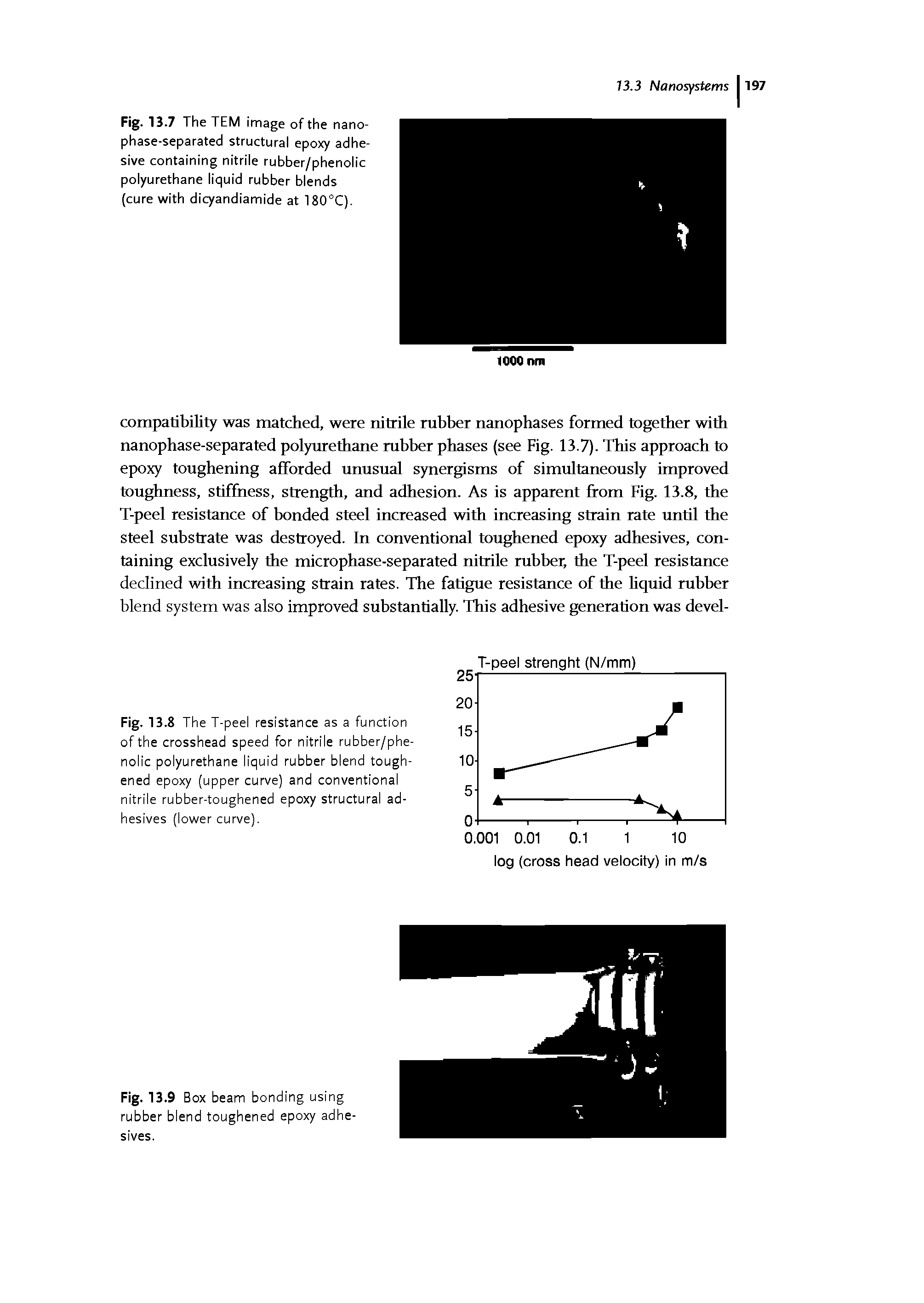 Fig. 13.8 The T-peel resistance as a function of the crosshead speed for nitrile rubber/phenolic polyurethane liquid rubber blend toughened epoxy (upper curve) and conventional nitrile rubber-toughened epoxy structural adhesives (lower curve).