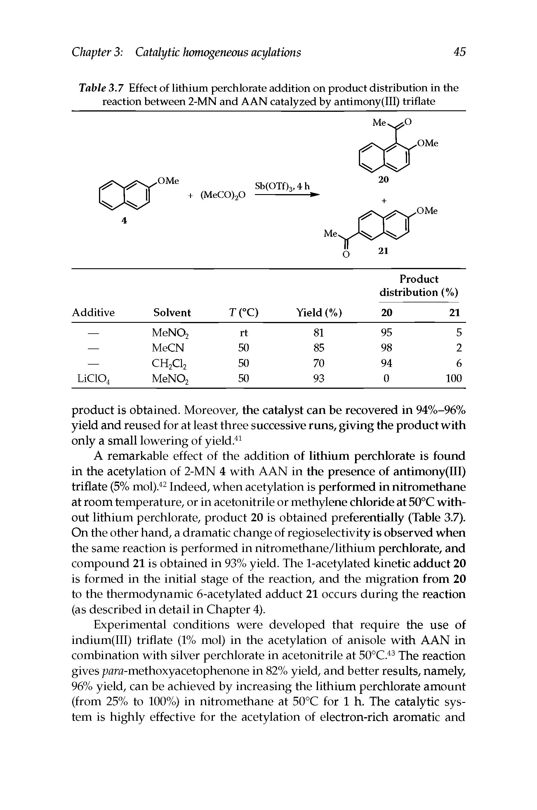 Table 3.7 Effect of lithium perchlorate addition on product distribution in the reaction between 2-MN and AAN catalyzed by antimony(lll) triflate...