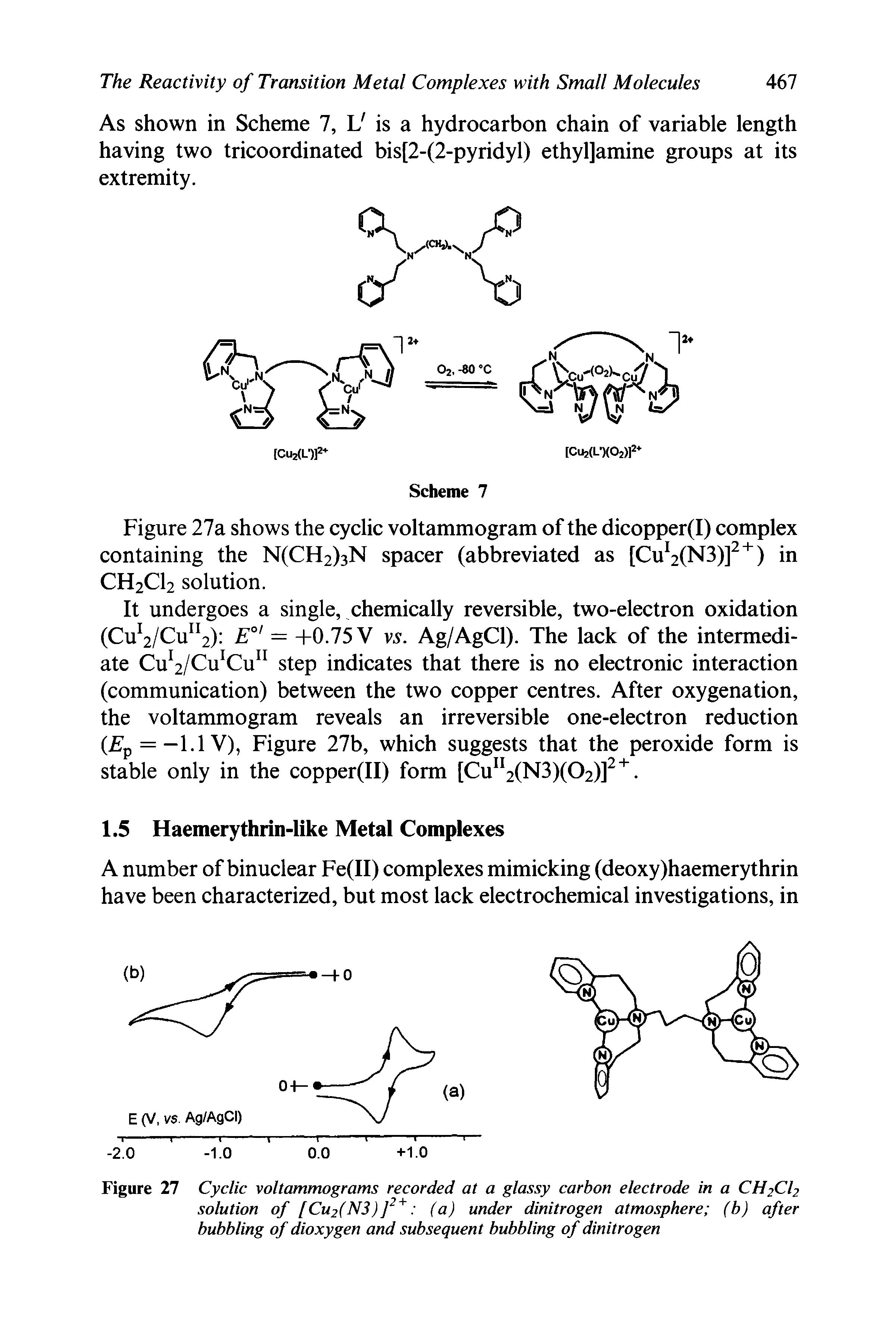 Figure 27 Cyclic voltammograms recorded at a glassy carbon electrode in a CH2Cl2 solution of [Cu2(N3)]2+ (a) under dinitrogen atmosphere (b) after bubbling of dioxygen and subsequent bubbling of dinitrogen...