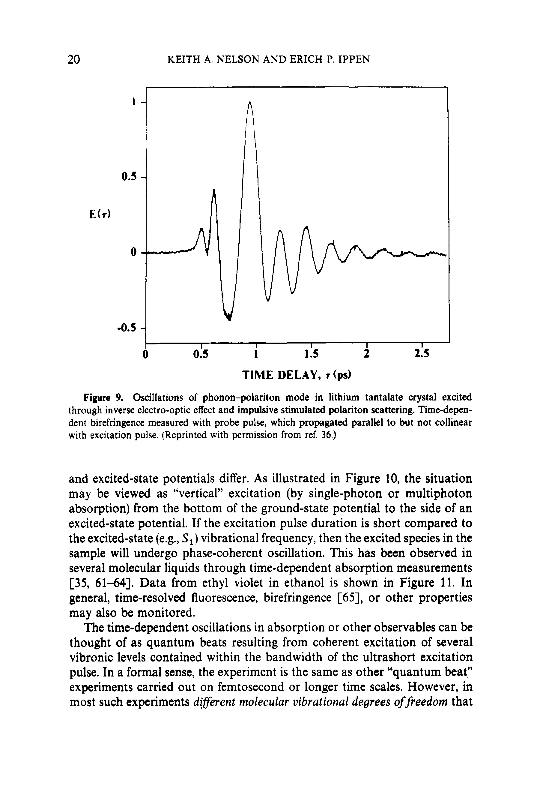 Figure 9. Oscillations of phonon-polariton mode in lithium tantalate crystal excited through inverse electro-optic effect and impulsive stimulated polariton scattering. Time-dependent birefringence measured with probe pulse, which propagated parallel to but not collinear with excitation pulse. (Reprinted with permission from ref. 36.)...