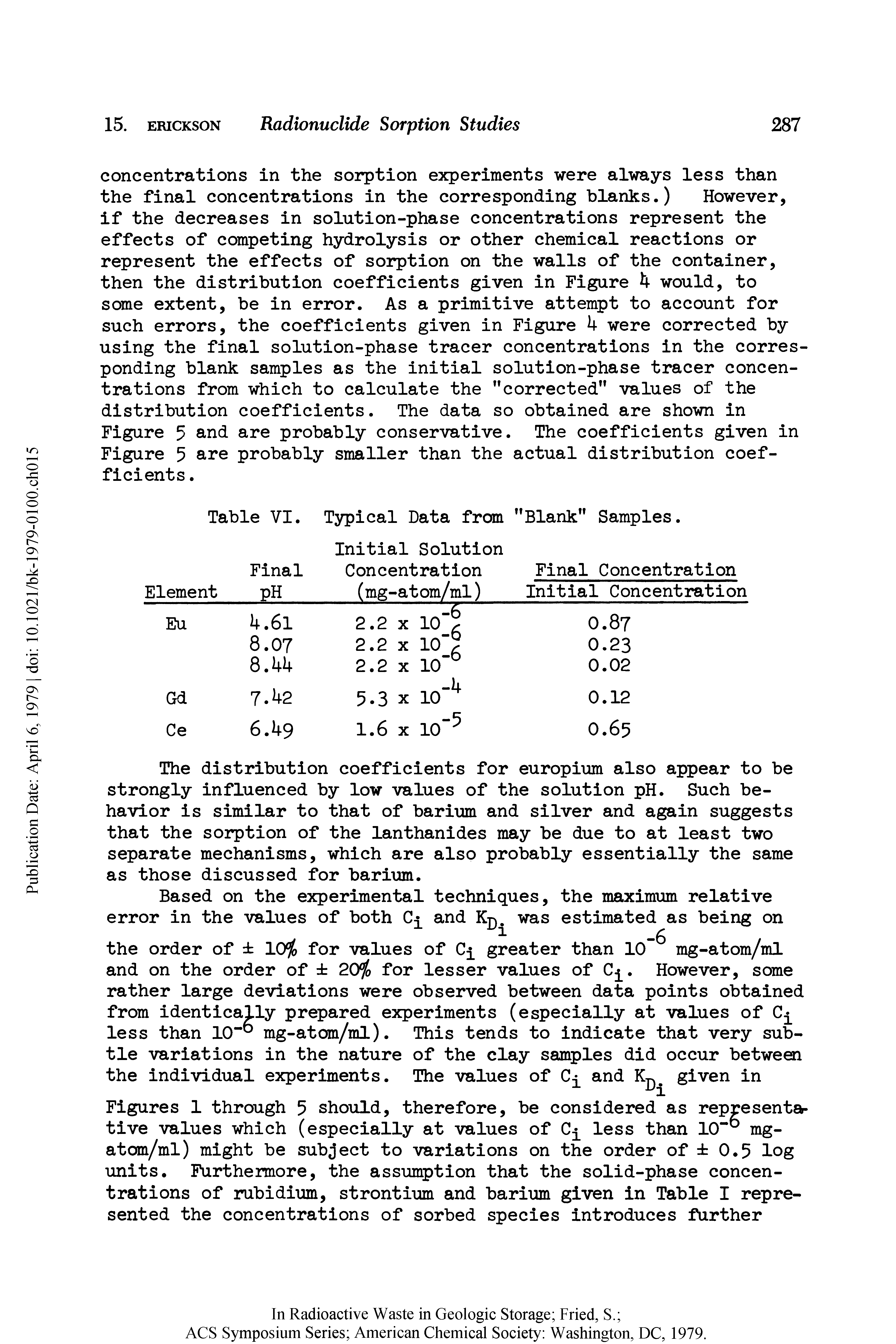 Figures 1 through 5 should, therefore, be considered as representative values which (especially at values of Cj less than 10 mg-atom/ml) might be subject to variations on the order of 0.5 log units. Furthermore, the assumption that the solid-phase concentrations of rubidium, strontium and barium given in Table I represented the concentrations of sorbed species introduces further...