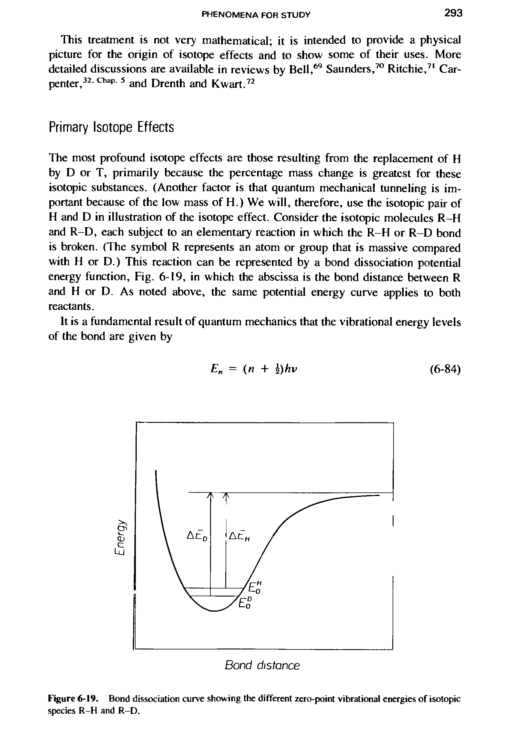 Figure 6-19. Bond dissociation curve showing the different zero-point vibrational energies of isotopic species R-H and R-D.