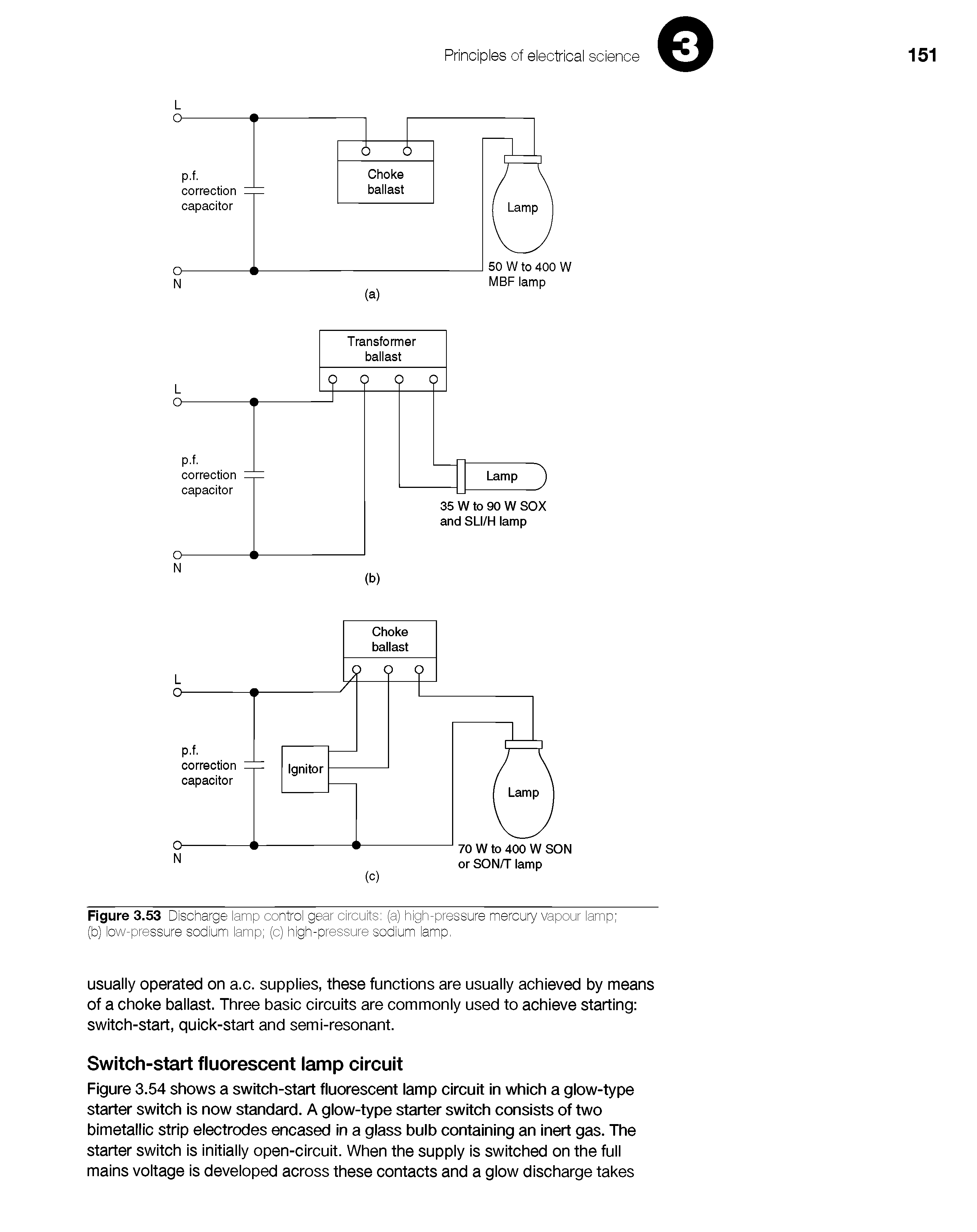 Figure 3.53 Discharge lamp control gear circuits (a) high-pressure mercup/ vapour lamp (b) low-pressure sodium lamp (c) high-pressure sodium lamp...