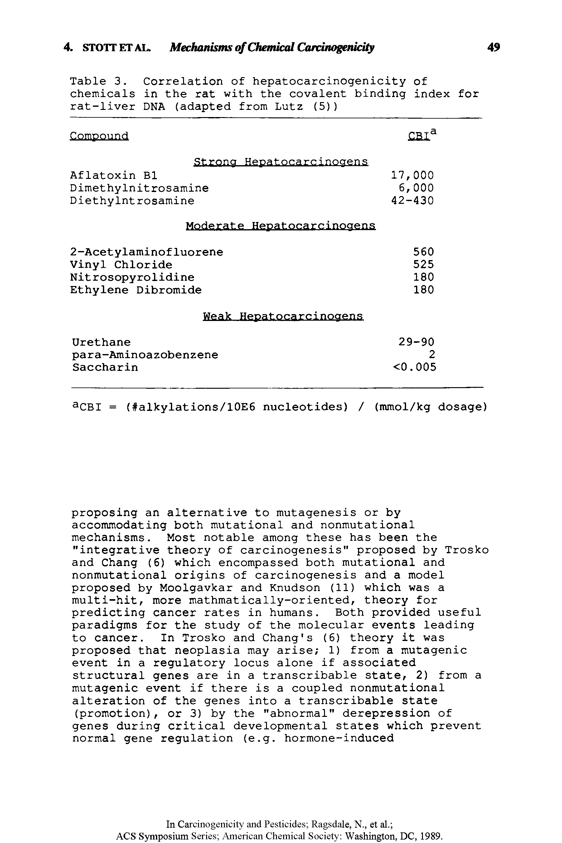 Table 3. Correlation of hepatocarcinogenicity of chemicals in the rat with the covalent binding index for rat-liver DNA (adapted from Lutz (5))...