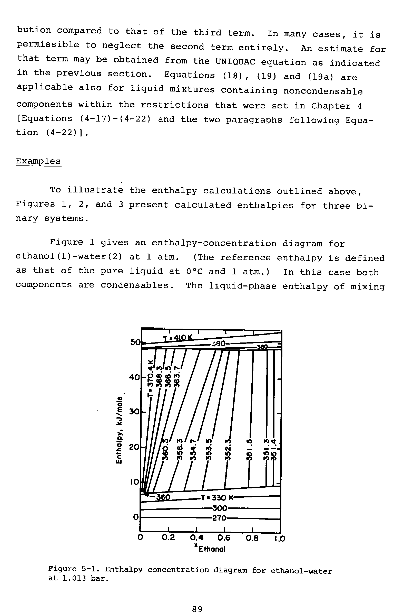 Figure 5-1. Enthalpy concentration diagram for ethanol-water at 1.013 bar.