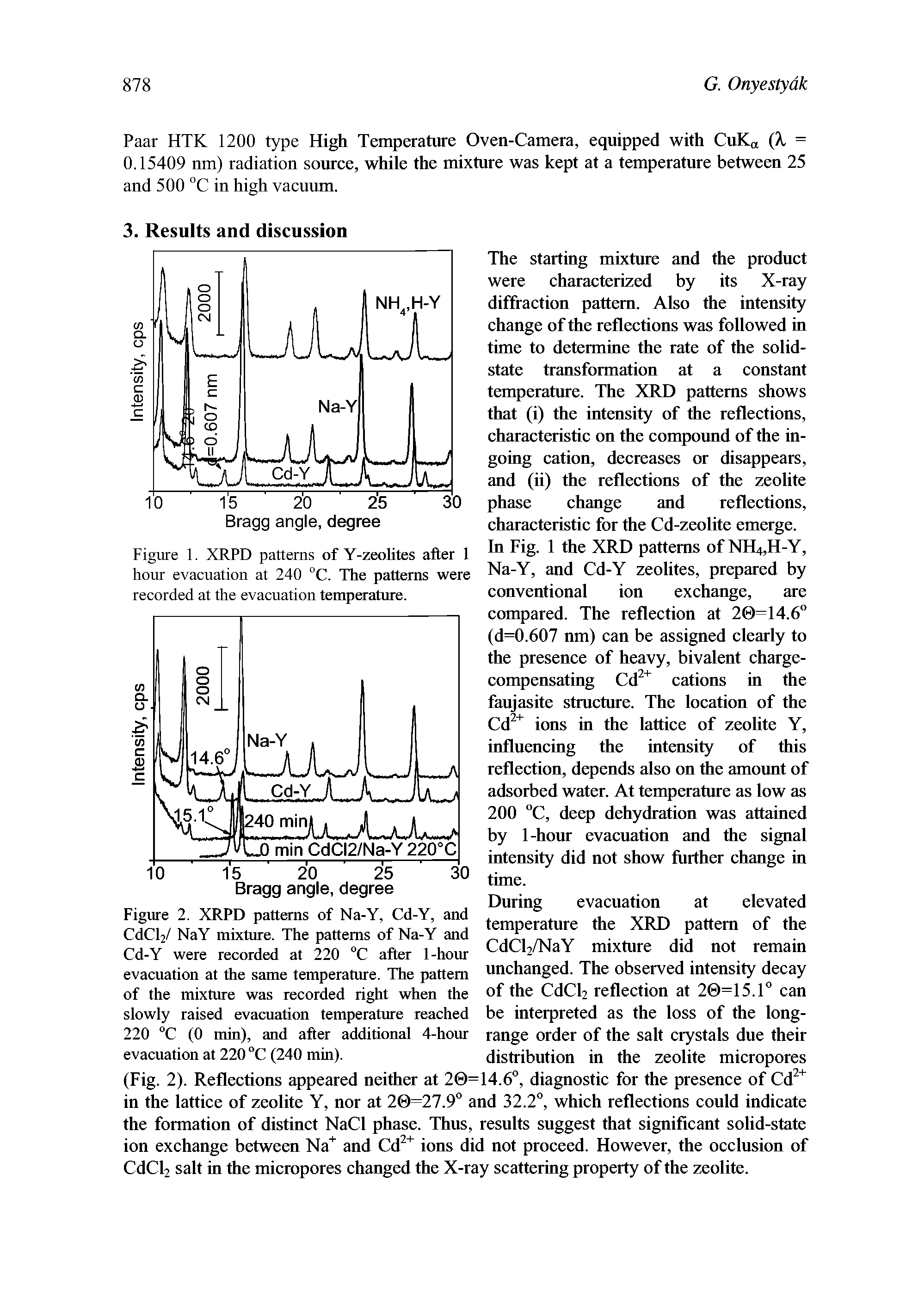 Figure 2. XRPD patterns of Na-Y, Cd-Y, and CdCl2/ NaY mixture. The patterns of Na-Y and Cd-Y were recorded at 220 °C after 1-hour evacuation at the same temperature. The pattern of the mixture was recorded right when the slowly raised evacuation temperature reached 220 °C (0 min), and after additional 4-hour evacuation at 220 °C (240 min).