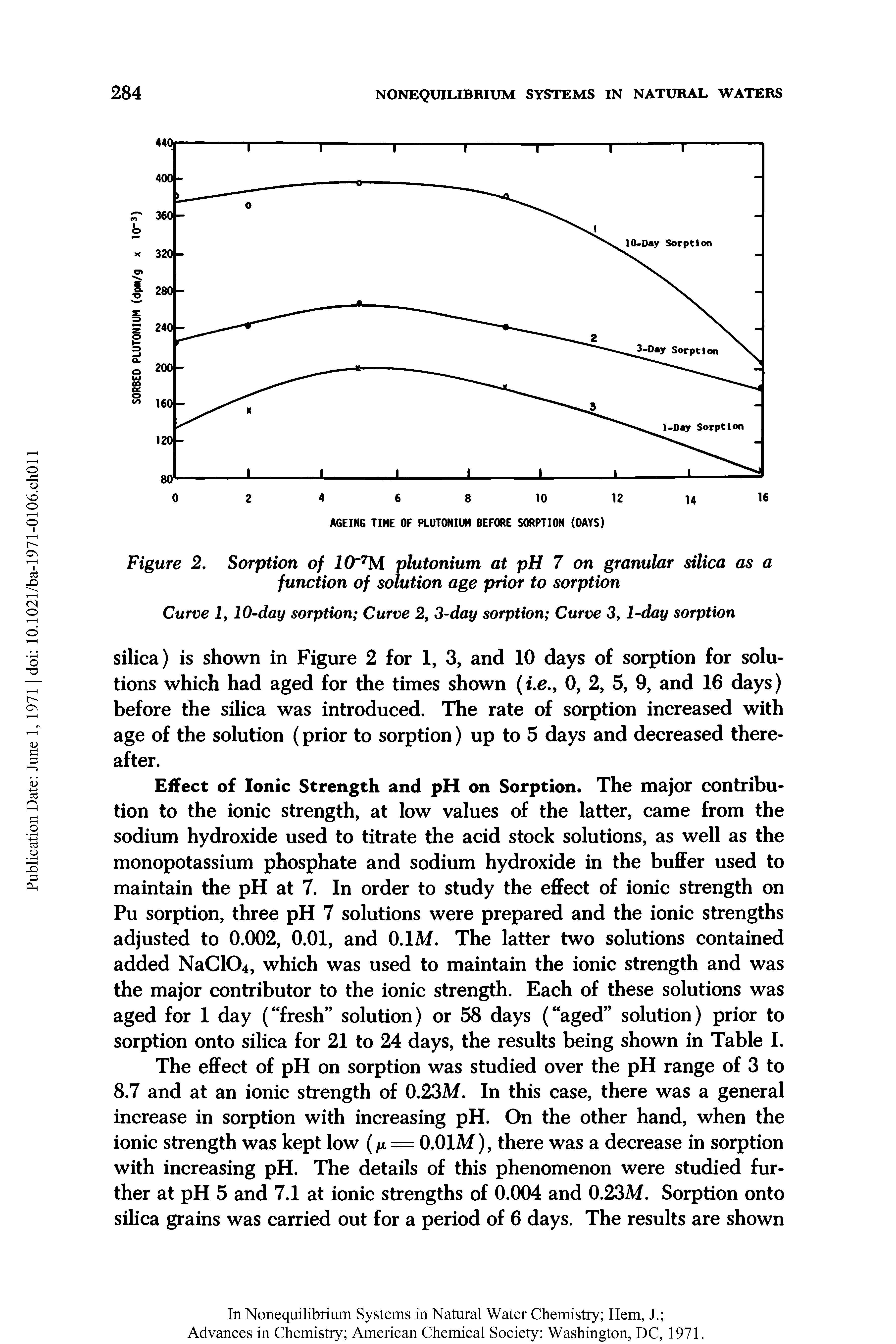 Figure 2. Sorption of 10 7M plutonium at pH 7 on granular silica as a function of solution age prior to sorption...