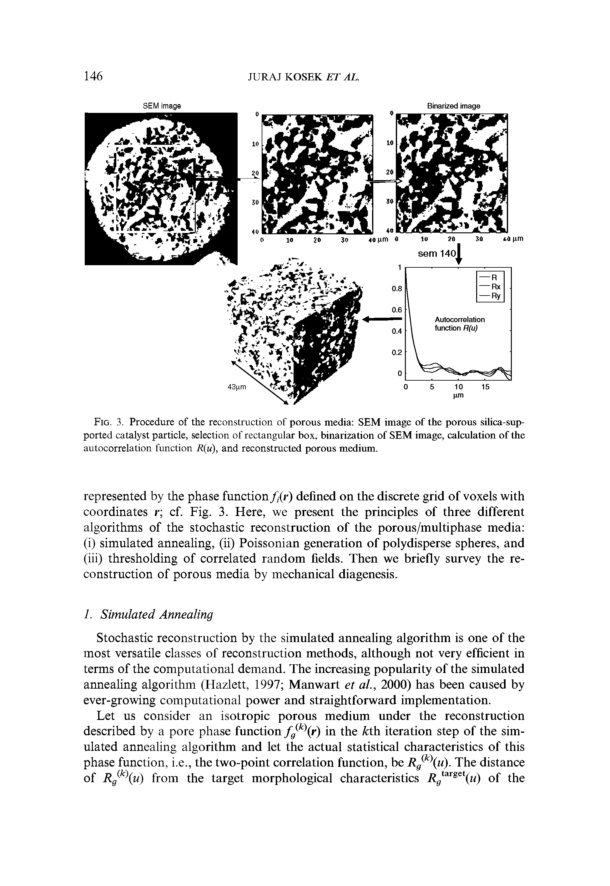 Fig. 3. Procedure of the reconstruction of porous media SEM image of the porous silica-sup-ported catalyst particle, selection of rectangular box, binarization of SEM image, calculation of the autocorrelation function Mu), and reconstructed porous medium.