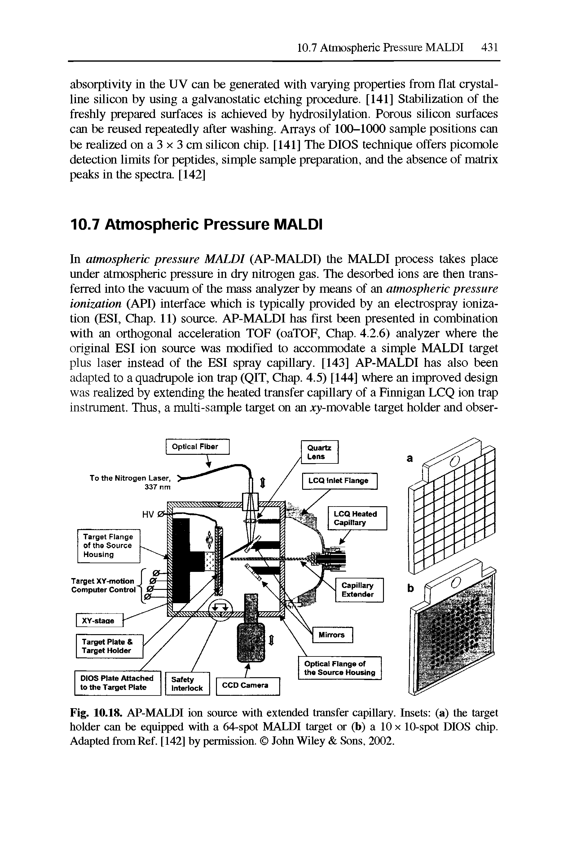 Fig. 10.18. AP-MALDI ion source with extended transfer capillary. Insets (a) the target holder can be equipped with a 64-spot MALDI target or (b) a 10 x 10-spot DIOS chip. Adapted fromRef. [142] by permission. John Wiley Sons, 2002.